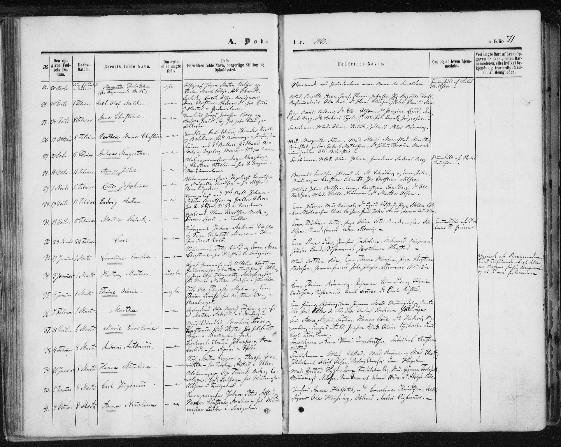 Ministerialprotokoller, klokkerbøker og fødselsregistre - Sør-Trøndelag, SAT/A-1456/602/L0115: Parish register (official) no. 602A13, 1860-1872, p. 71