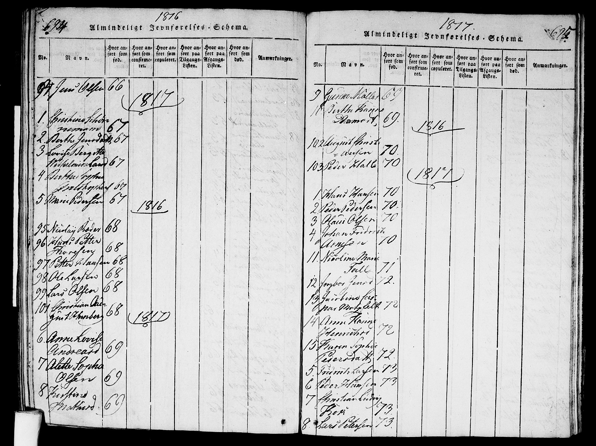 Garnisonsmenigheten Kirkebøker, SAO/A-10846/G/Ga/L0003: Parish register (copy) no. 3, 1815-1819, p. 694-695