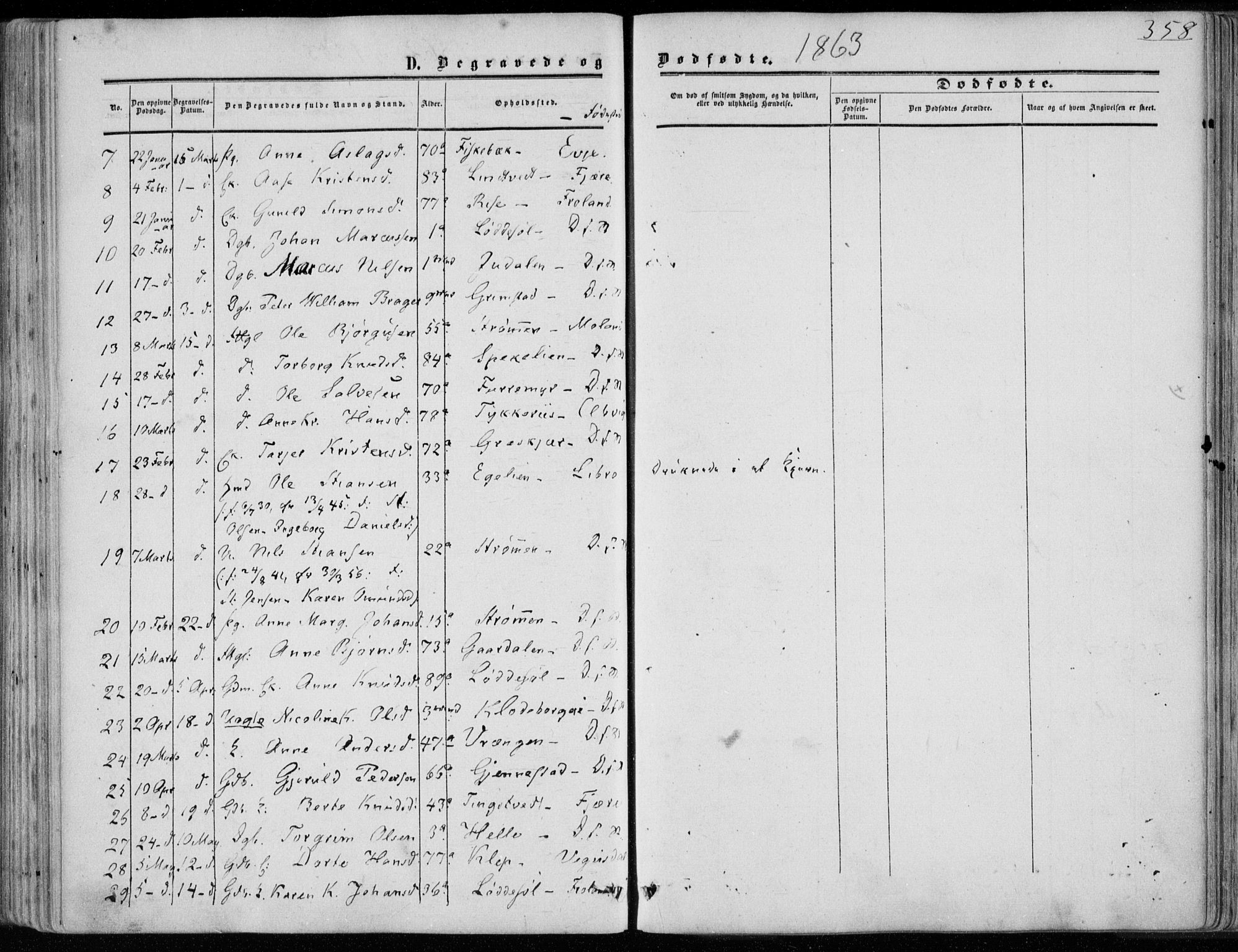 Øyestad sokneprestkontor, AV/SAK-1111-0049/F/Fa/L0015: Parish register (official) no. A 15, 1857-1873, p. 358