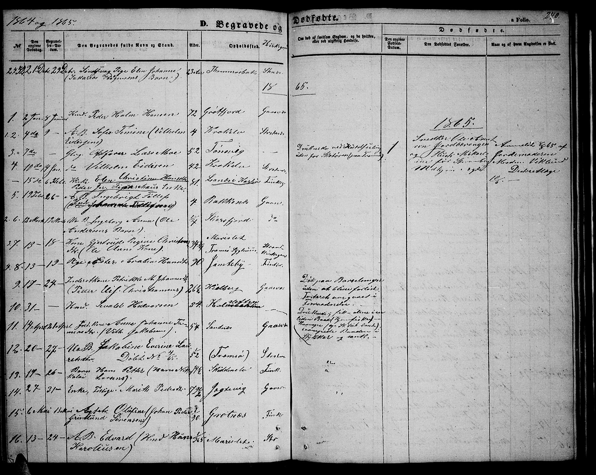 Tromsøysund sokneprestkontor, SATØ/S-1304/G/Gb/L0001klokker: Parish register (copy) no. 1, 1857-1869, p. 240