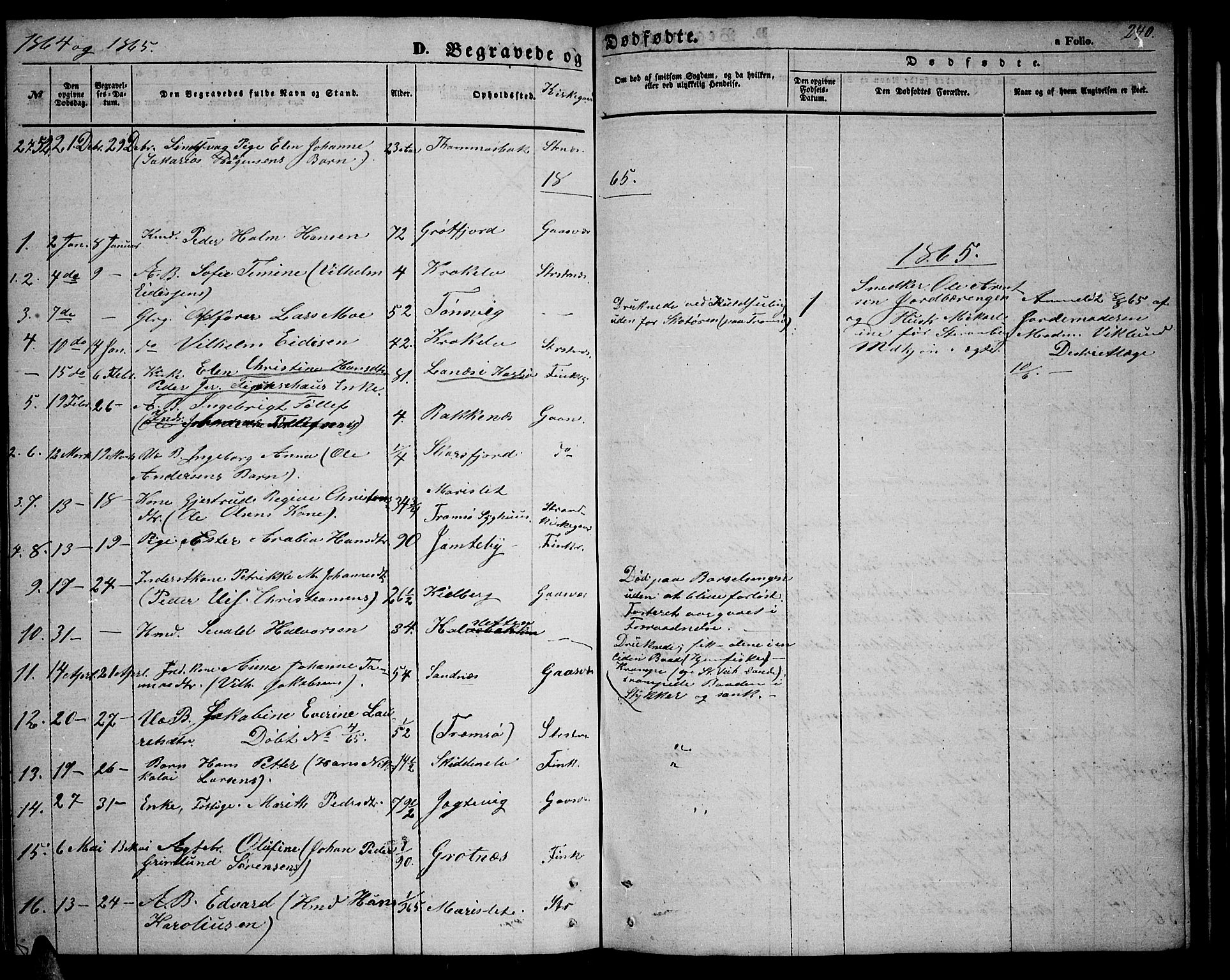 Tromsøysund sokneprestkontor, AV/SATØ-S-1304/G/Gb/L0001klokker: Parish register (copy) no. 1, 1857-1869, p. 240