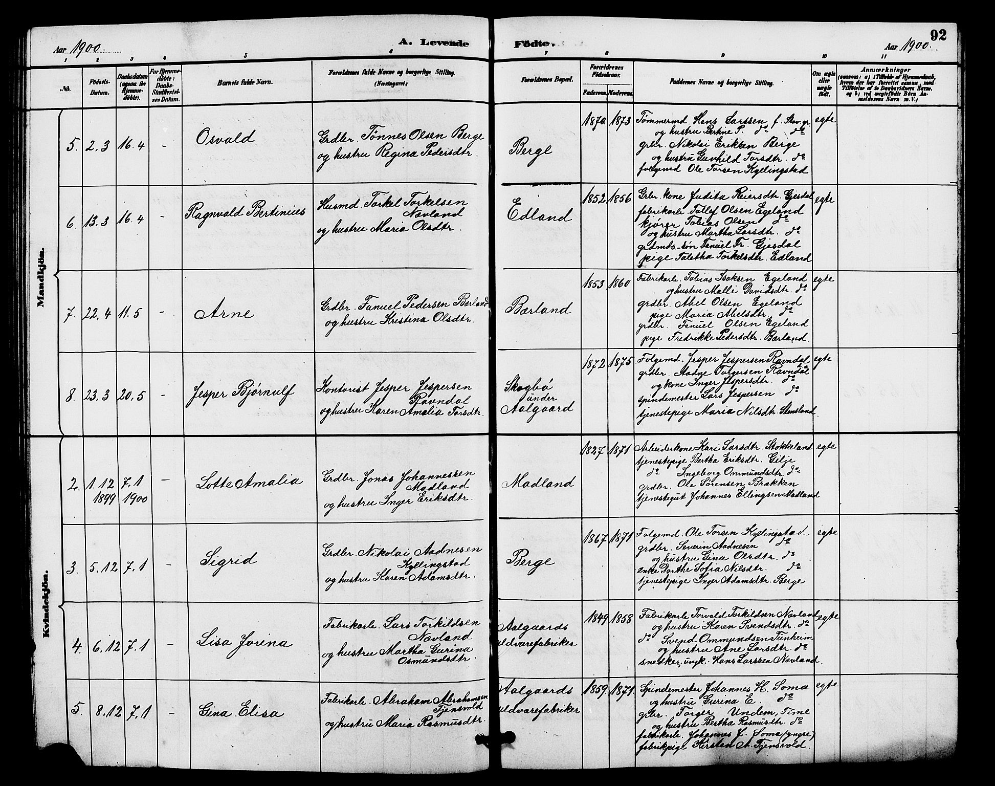 Lye sokneprestkontor, AV/SAST-A-101794/001/30BB/L0008: Parish register (copy) no. B 7, 1887-1901, p. 92