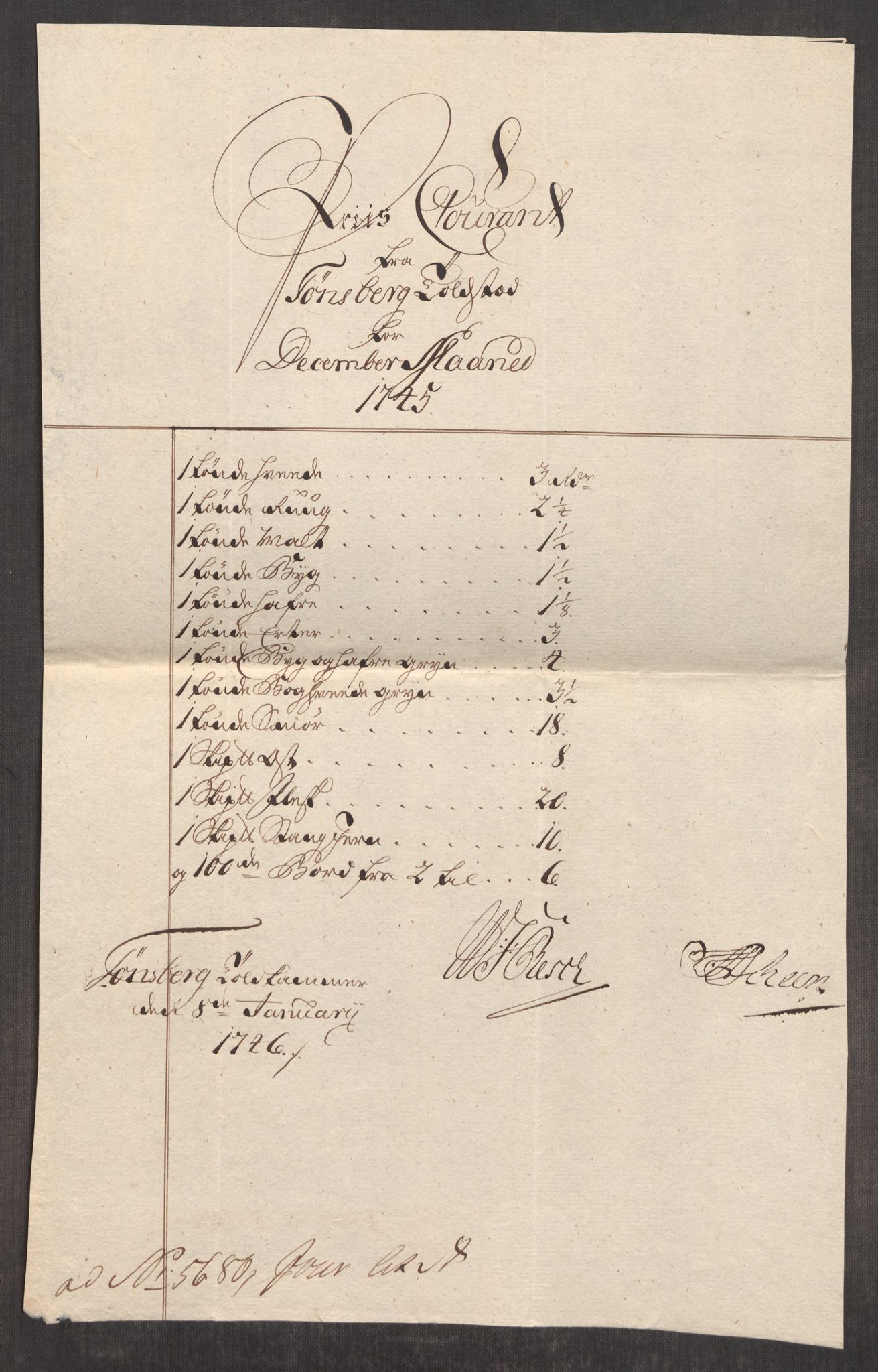 Rentekammeret inntil 1814, Realistisk ordnet avdeling, AV/RA-EA-4070/Oe/L0003: [Ø1]: Priskuranter, 1745-1748, p. 104