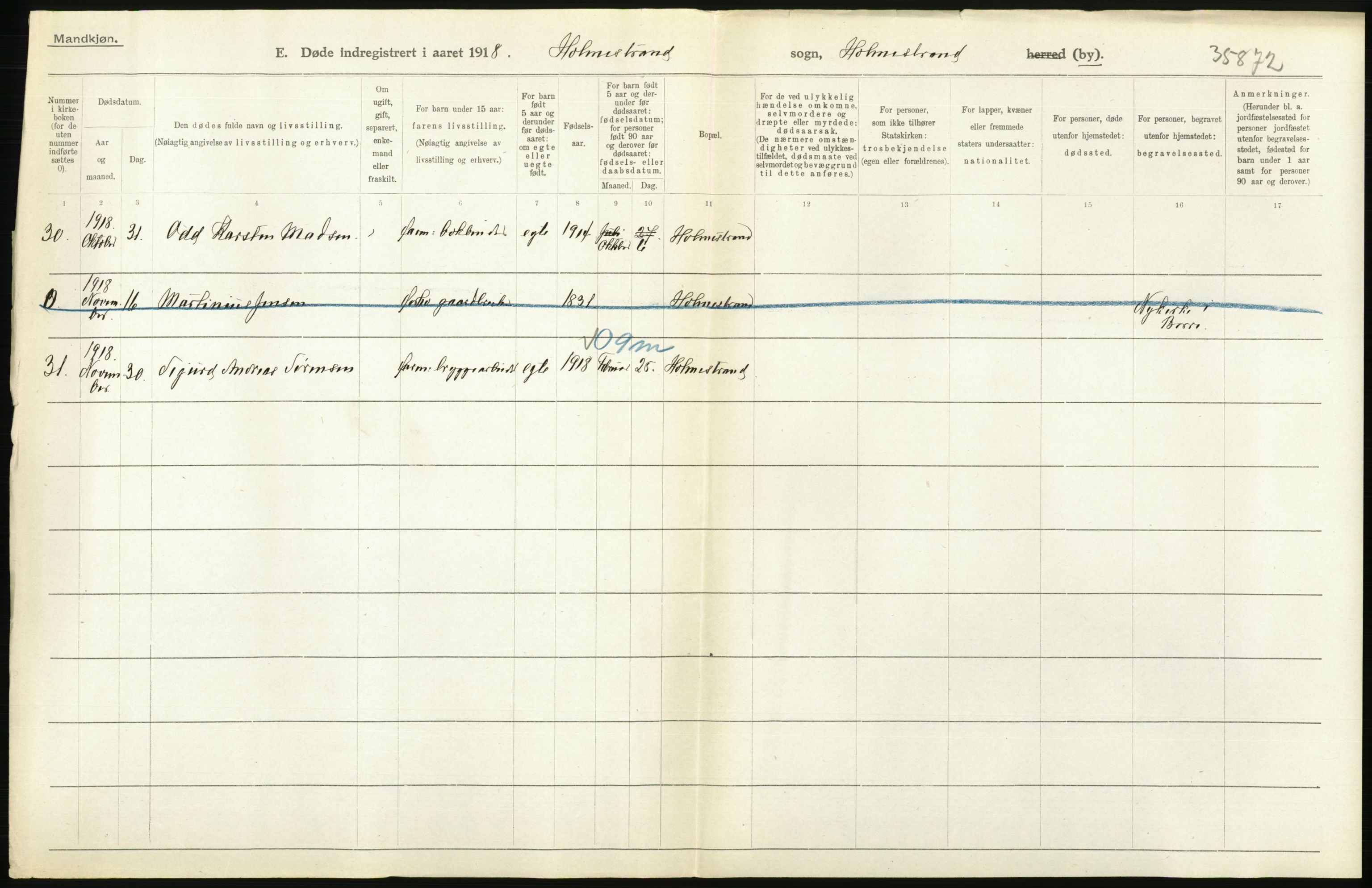 Statistisk sentralbyrå, Sosiodemografiske emner, Befolkning, AV/RA-S-2228/D/Df/Dfb/Dfbh/L0023: Vestfold fylke: Døde. Bygder og byer., 1918, p. 380