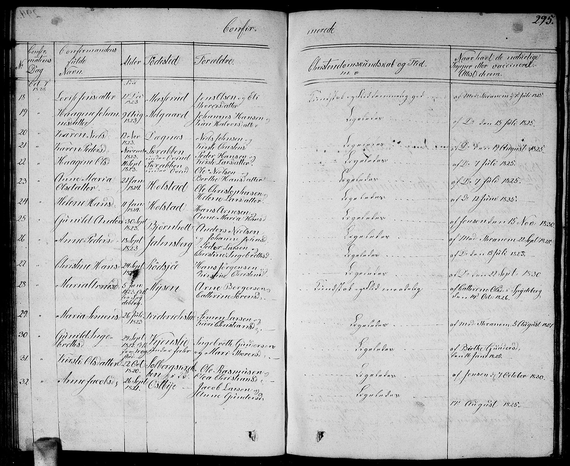 Enebakk prestekontor Kirkebøker, AV/SAO-A-10171c/G/Ga/L0003: Parish register (copy) no. I 3, 1833-1849, p. 295