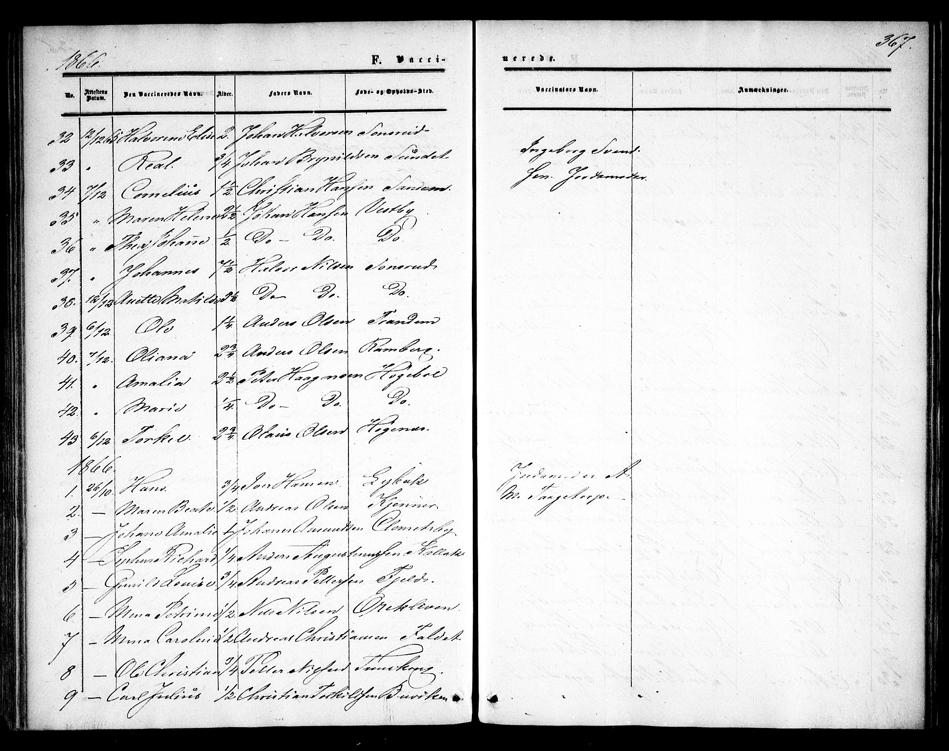 Rødenes prestekontor Kirkebøker, SAO/A-2005/F/Fa/L0007: Parish register (official) no. I 7, 1860-1869, p. 367