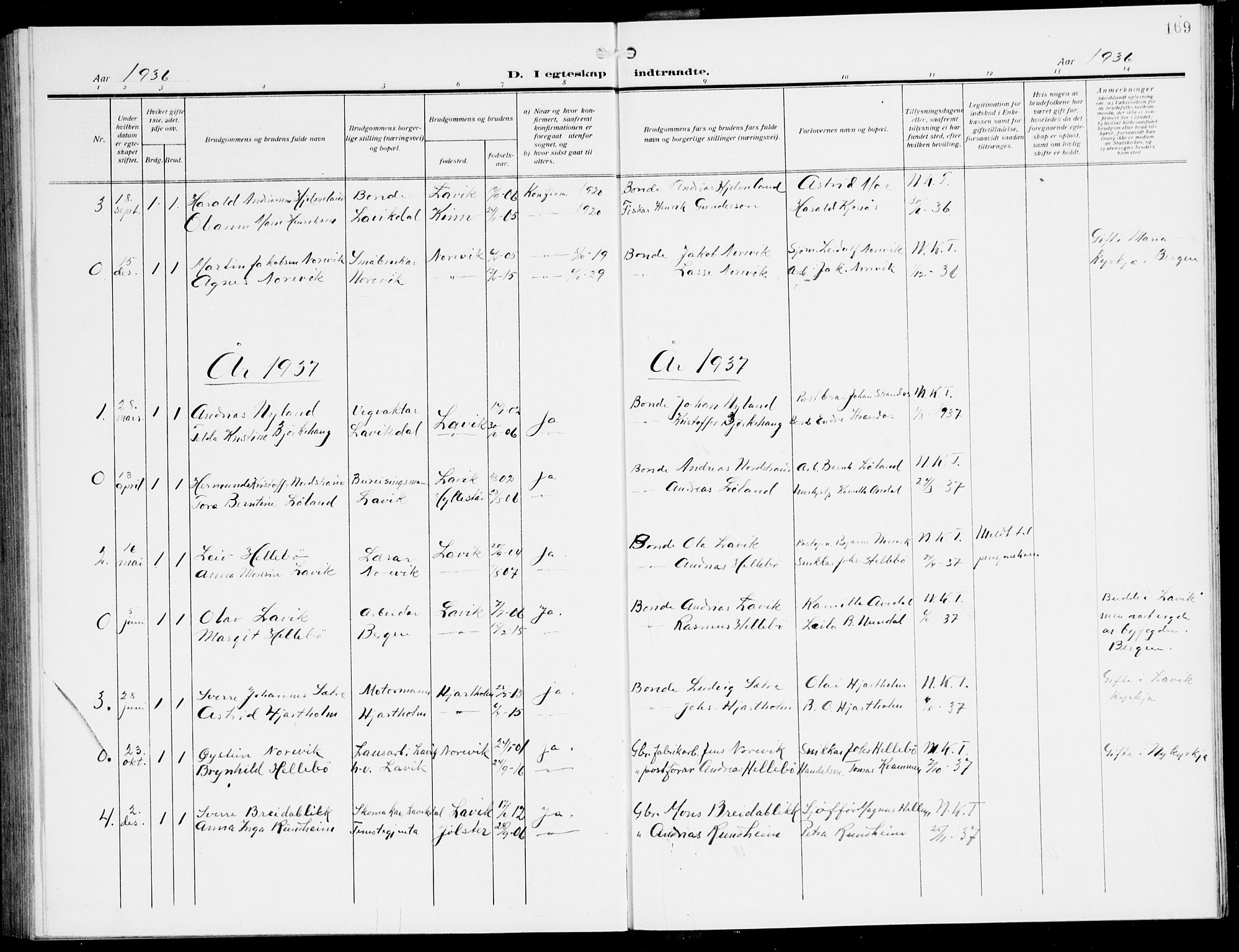 Lavik sokneprestembete, SAB/A-80901: Parish register (copy) no. A 3, 1911-1942, p. 169