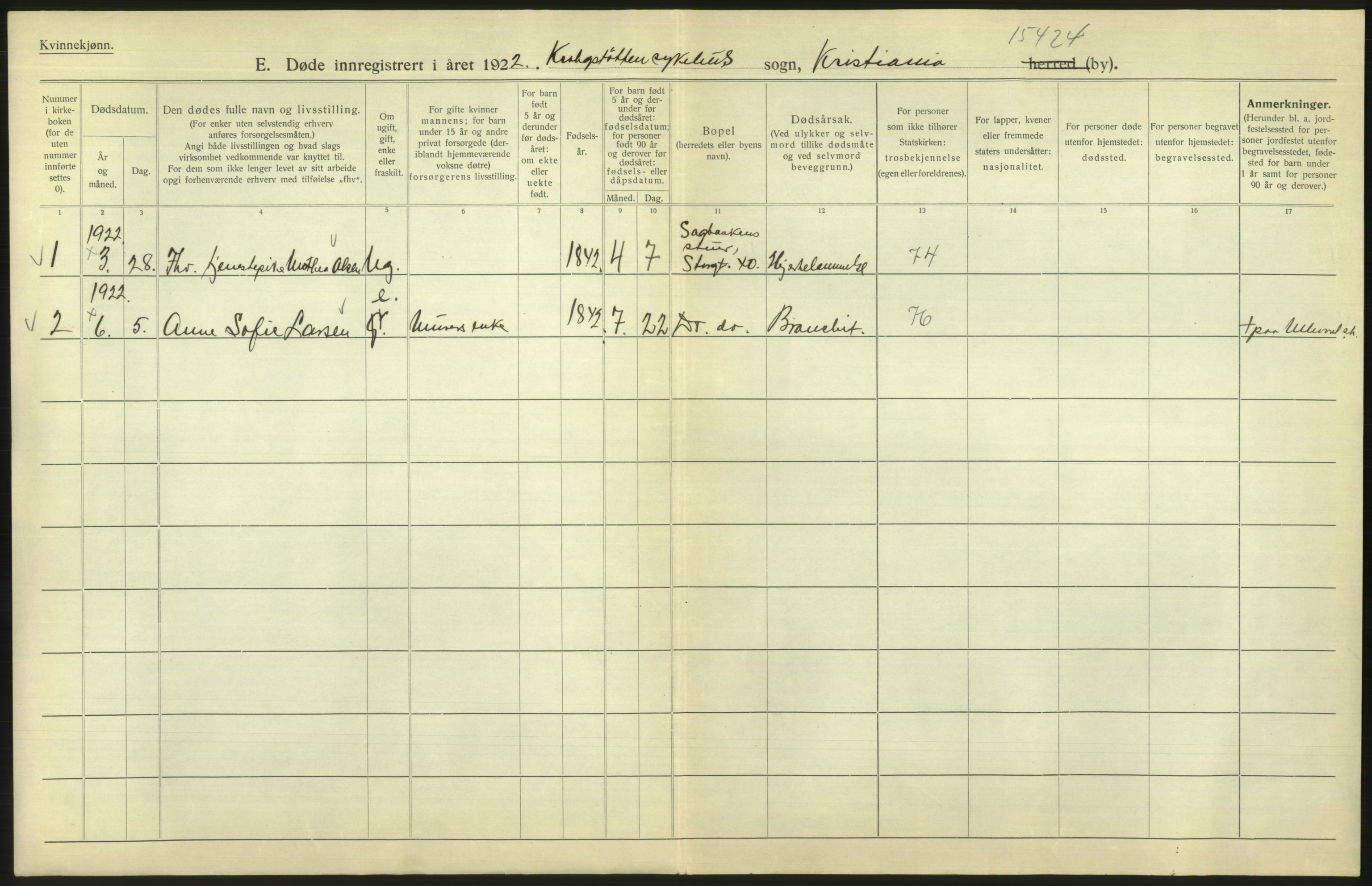 Statistisk sentralbyrå, Sosiodemografiske emner, Befolkning, AV/RA-S-2228/D/Df/Dfc/Dfcb/L0010: Kristiania: Døde, dødfødte, 1922, p. 700