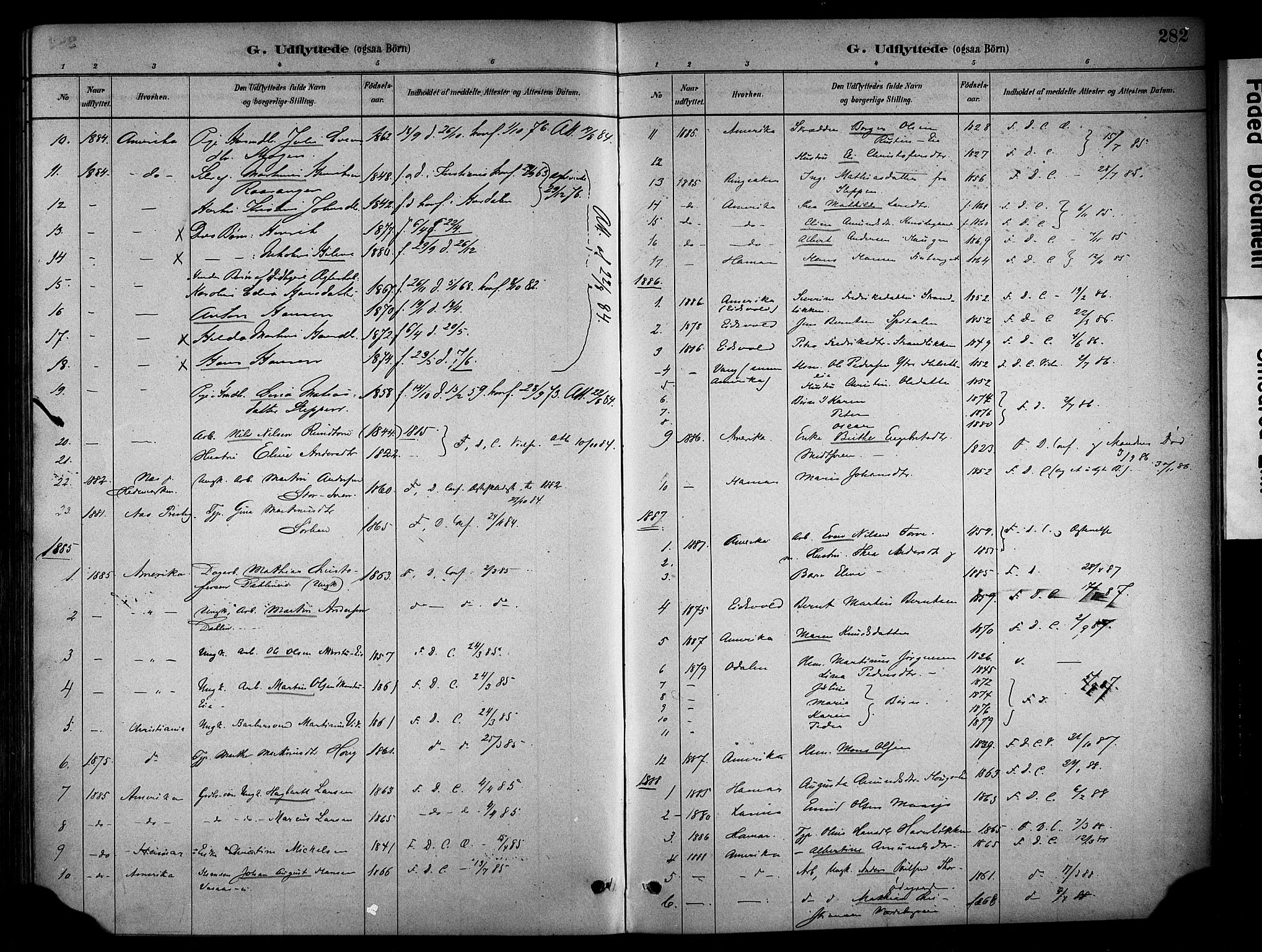 Stange prestekontor, SAH/PREST-002/K/L0018: Parish register (official) no. 18, 1880-1896, p. 282