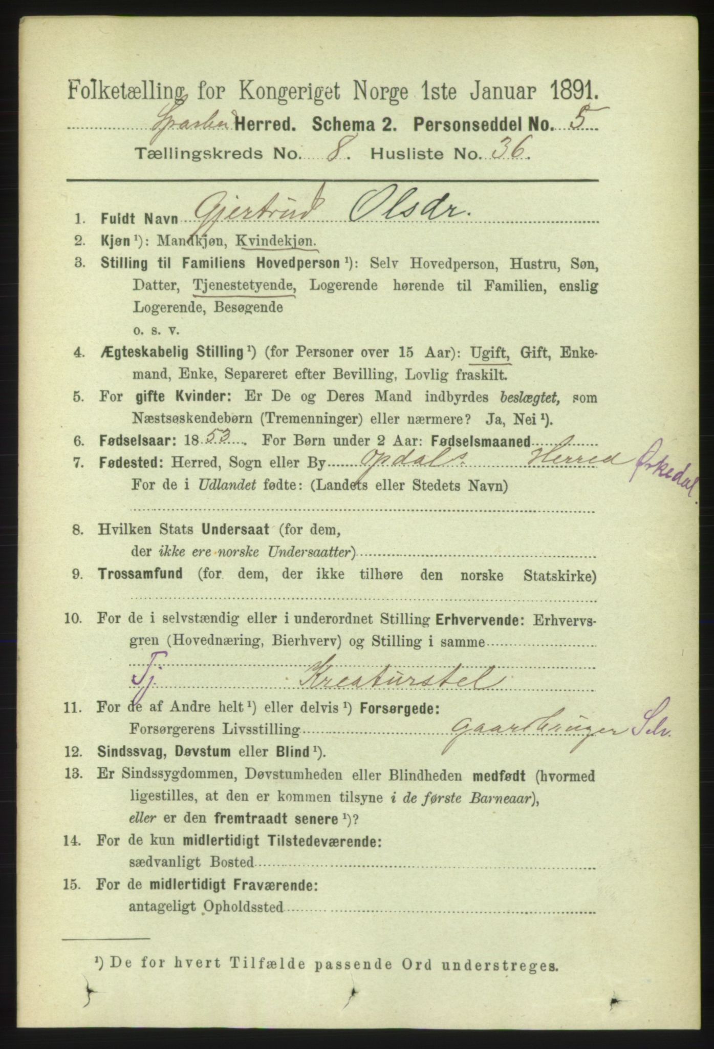 RA, 1891 census for 1731 Sparbu, 1891, p. 2997