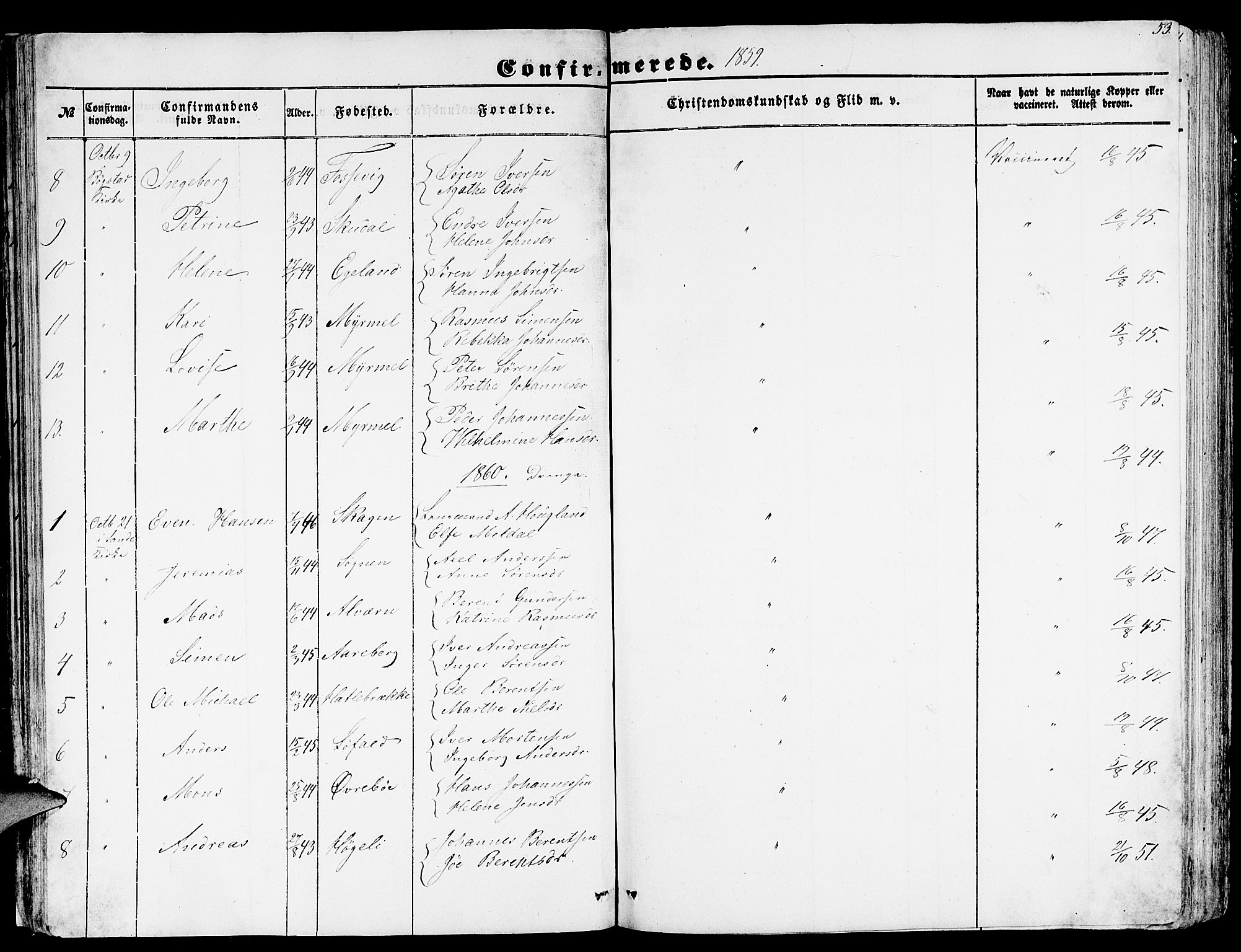 Gaular sokneprestembete, SAB/A-80001/H/Hab: Parish register (copy) no. A 1, 1853-1864, p. 53