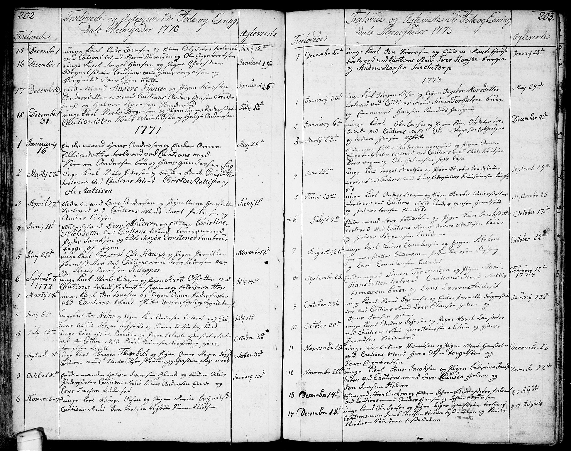 Idd prestekontor Kirkebøker, AV/SAO-A-10911/F/Fc/L0001: Parish register (official) no. III 1, 1770-1814, p. 202-203