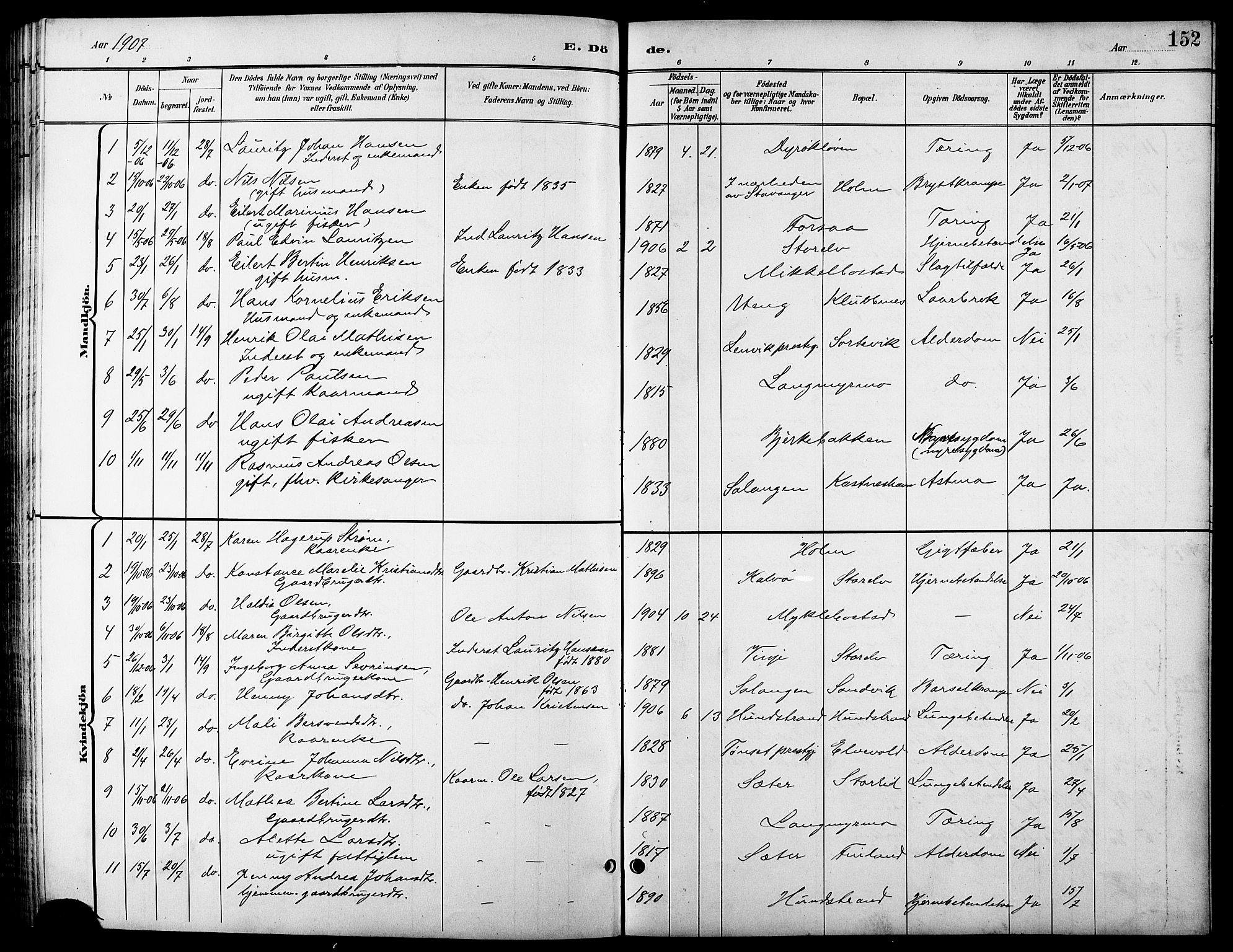 Tranøy sokneprestkontor, AV/SATØ-S-1313/I/Ia/Iab/L0014klokker: Parish register (copy) no. 14, 1896-1918, p. 152