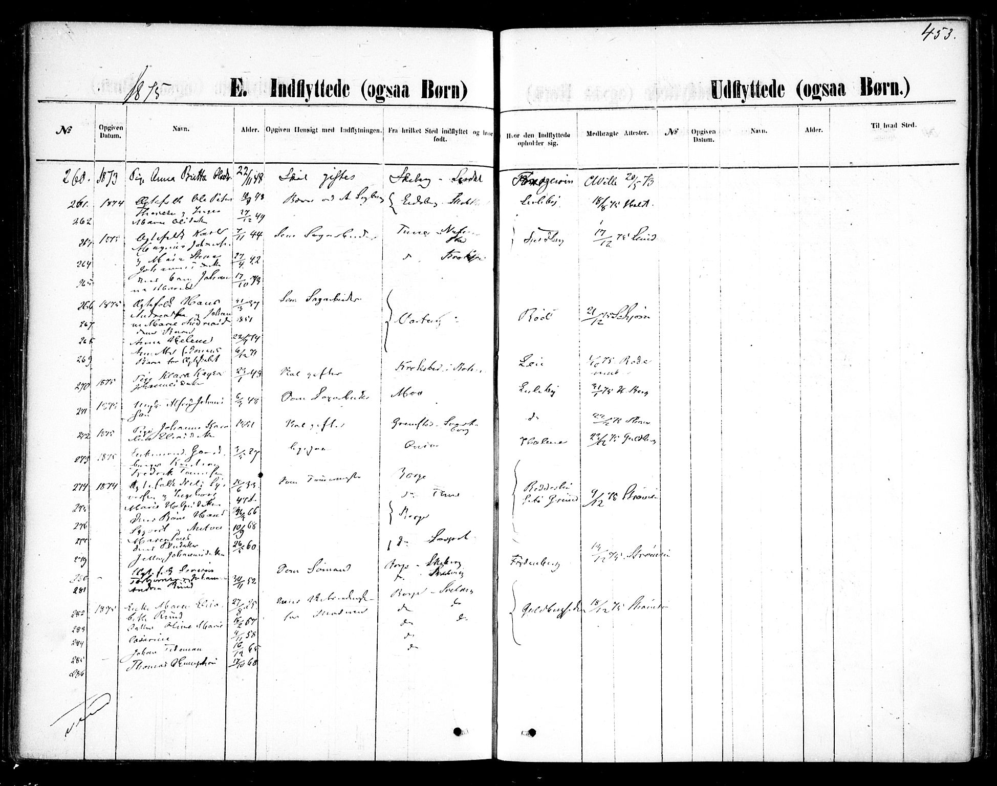 Glemmen prestekontor Kirkebøker, AV/SAO-A-10908/F/Fa/L0009: Parish register (official) no. 9, 1871-1878, p. 453