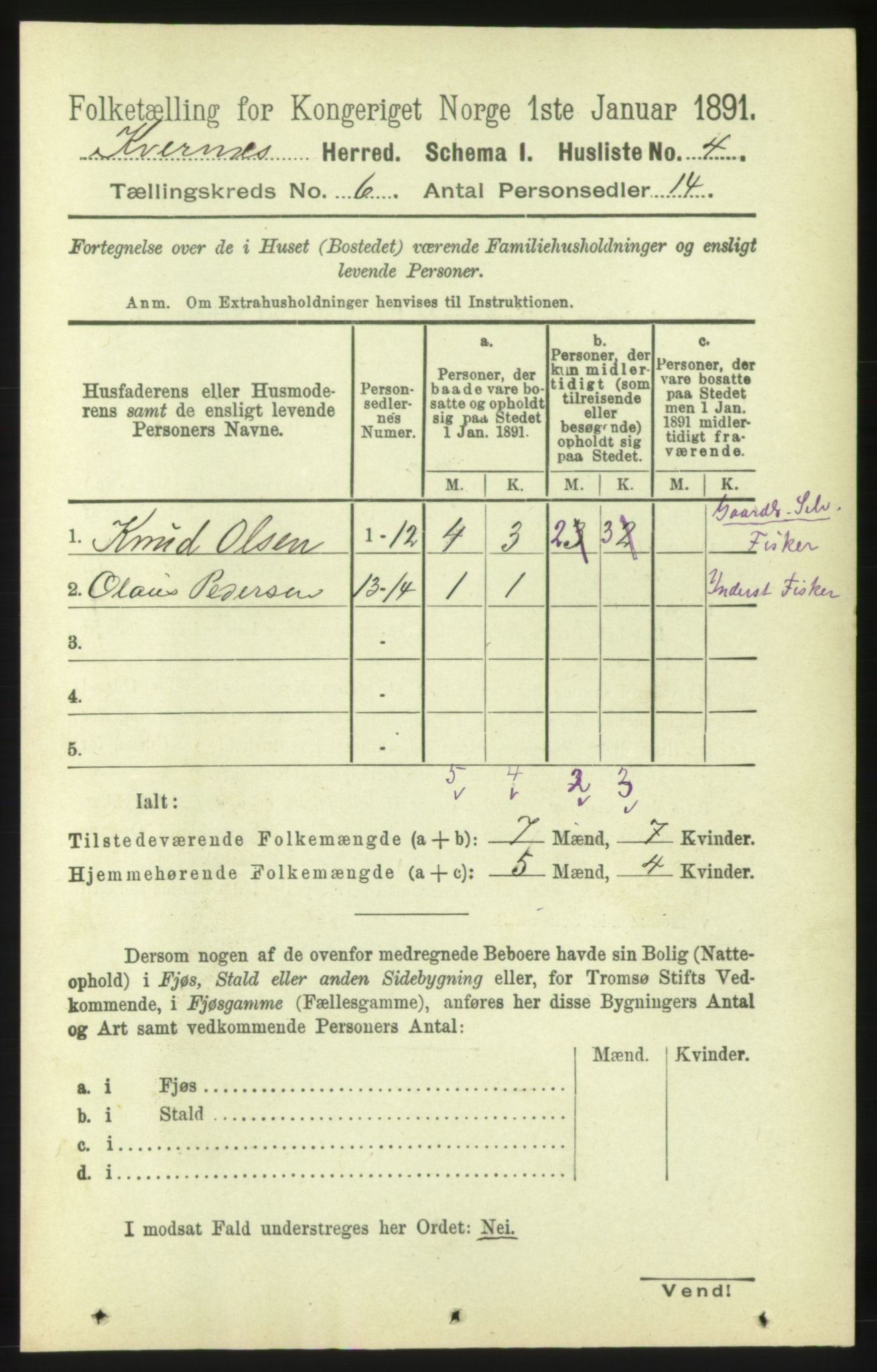 RA, 1891 census for 1553 Kvernes, 1891, p. 2859