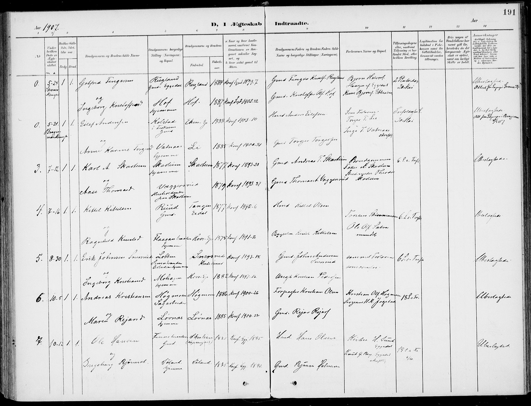 Sigdal kirkebøker, AV/SAKO-A-245/F/Fb/L0002: Parish register (official) no. II 2, 1901-1914, p. 191