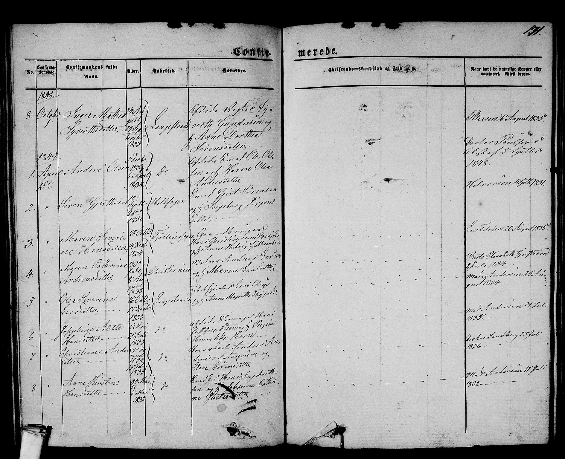 Larvik kirkebøker, AV/SAKO-A-352/G/Gb/L0002: Parish register (copy) no. II 2, 1843-1866, p. 171