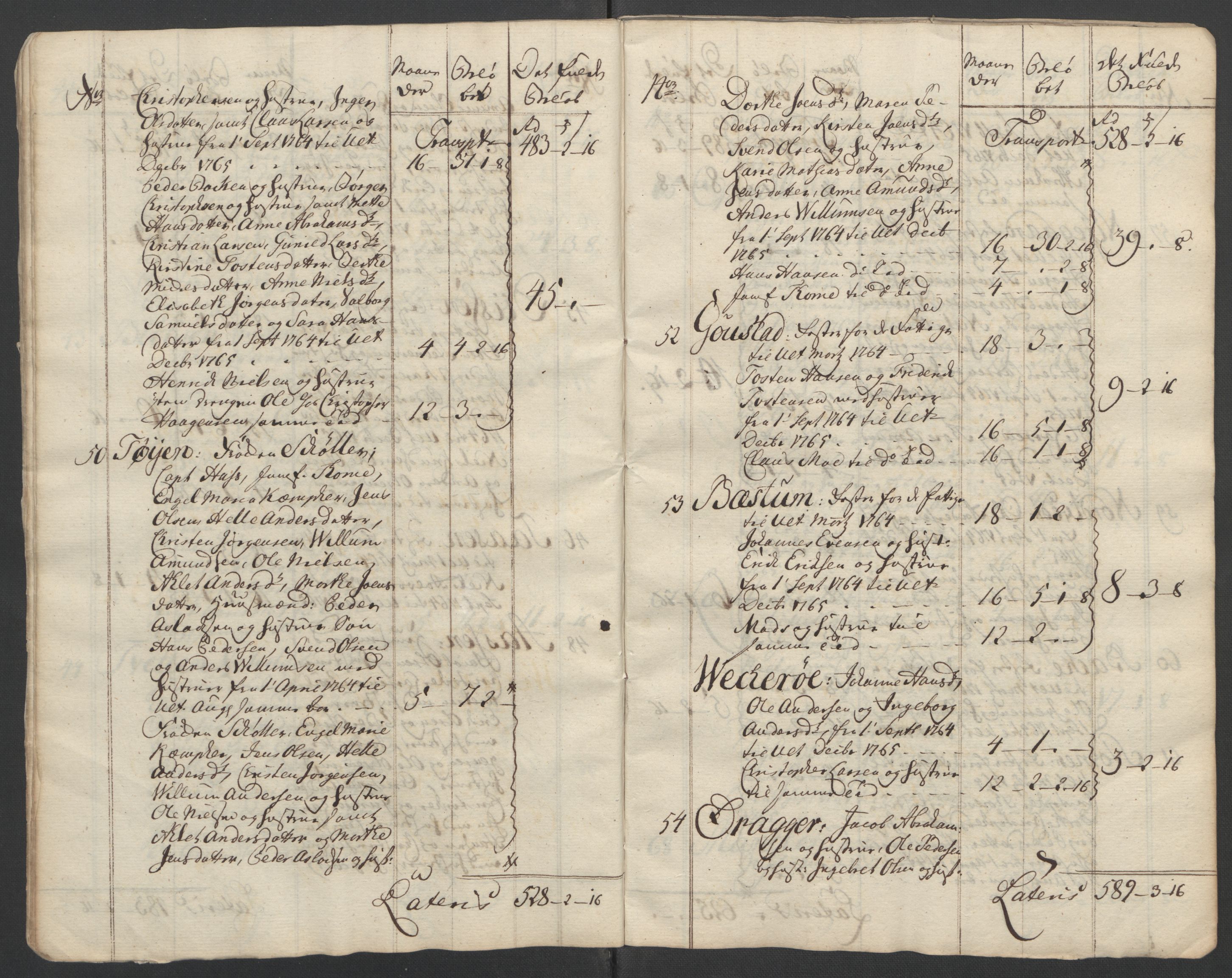 Rentekammeret inntil 1814, Reviderte regnskaper, Fogderegnskap, AV/RA-EA-4092/R10/L0560: Ekstraskatten Aker og Follo, 1763, p. 251