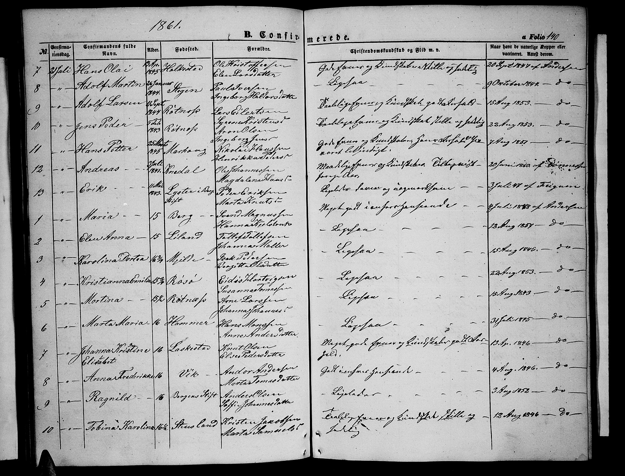 Ministerialprotokoller, klokkerbøker og fødselsregistre - Nordland, AV/SAT-A-1459/855/L0814: Parish register (copy) no. 855C03, 1851-1864, p. 140