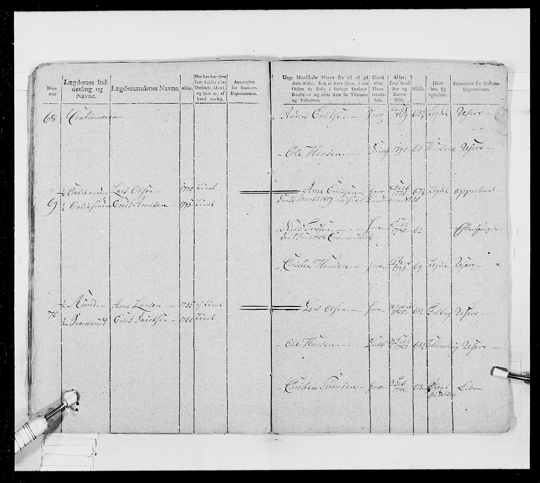 Generalitets- og kommissariatskollegiet, Det kongelige norske kommissariatskollegium, AV/RA-EA-5420/E/Eh/L0024: Norske jegerkorps, 1810-1812, p. 414