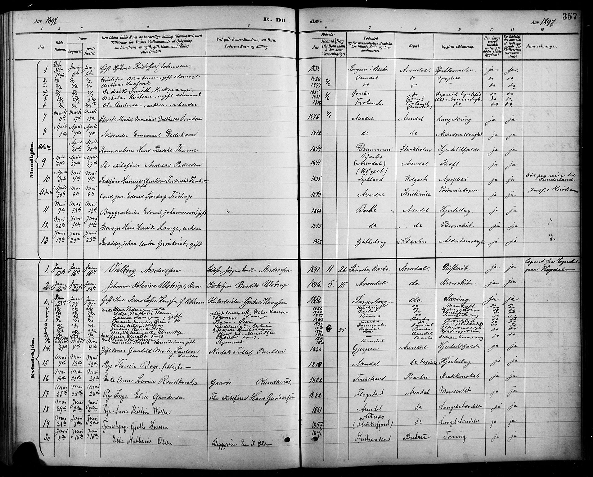 Arendal sokneprestkontor, Trefoldighet, SAK/1111-0040/F/Fb/L0006: Parish register (copy) no. B 6, 1889-1916, p. 357