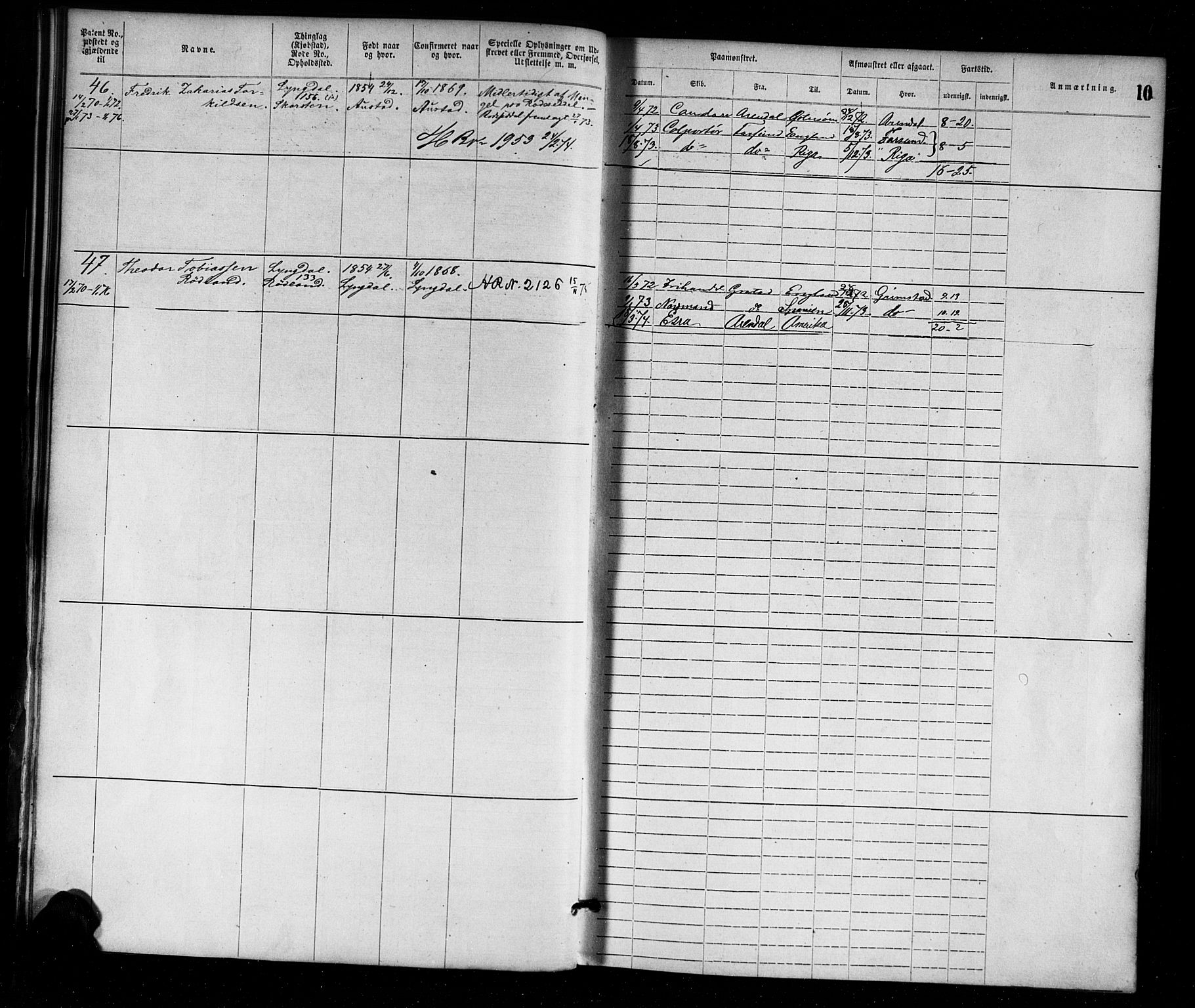 Farsund mønstringskrets, AV/SAK-2031-0017/F/Fa/L0001: Annotasjonsrulle nr 1-1920 med register, M-1, 1869-1877, p. 36