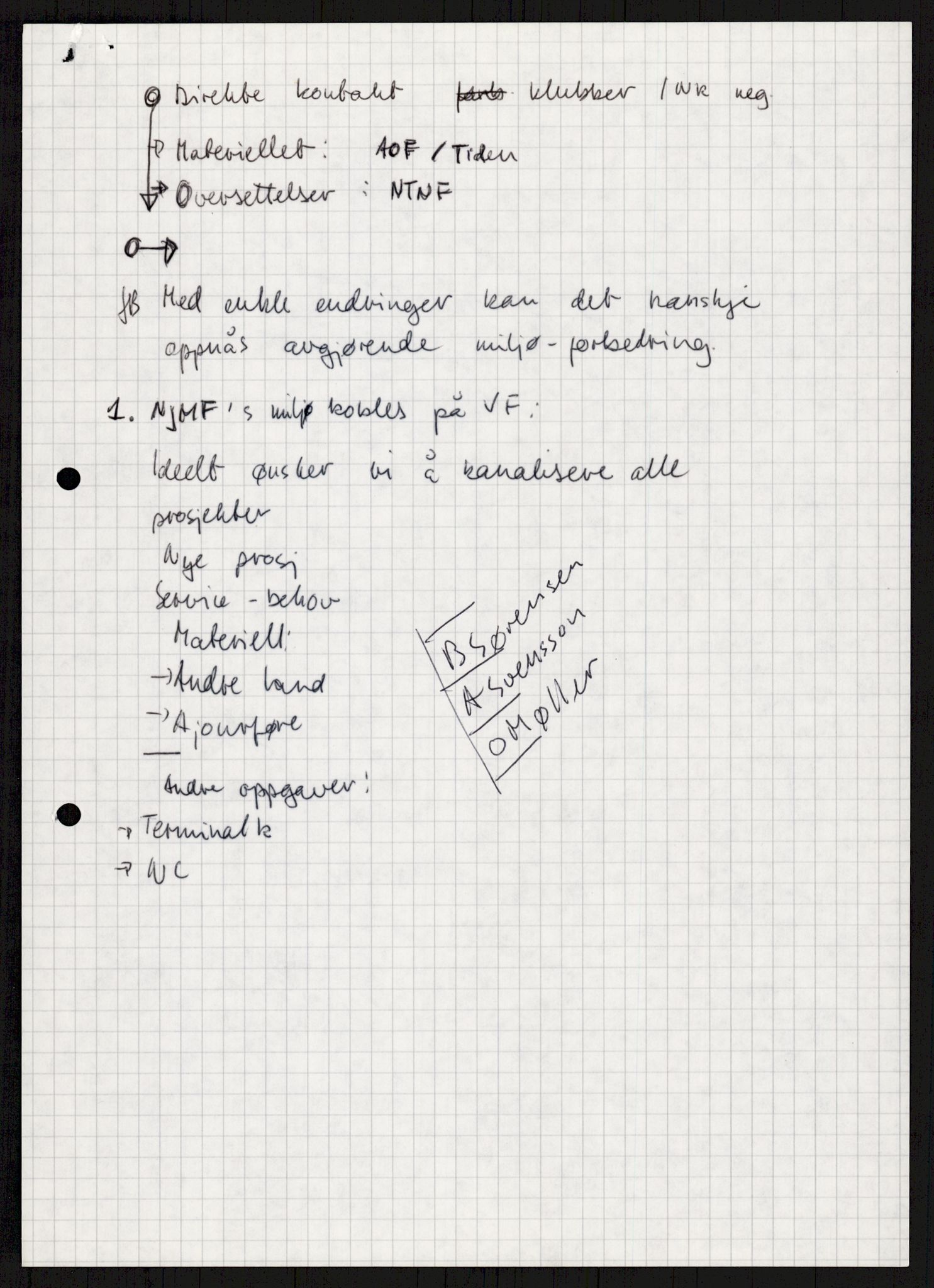 Nygaard, Kristen, AV/RA-PA-1398/F/Fi/L0002: Fagbevegelse, demokrati, Jern- og Metallprosjektet, 1970-2002, p. 615