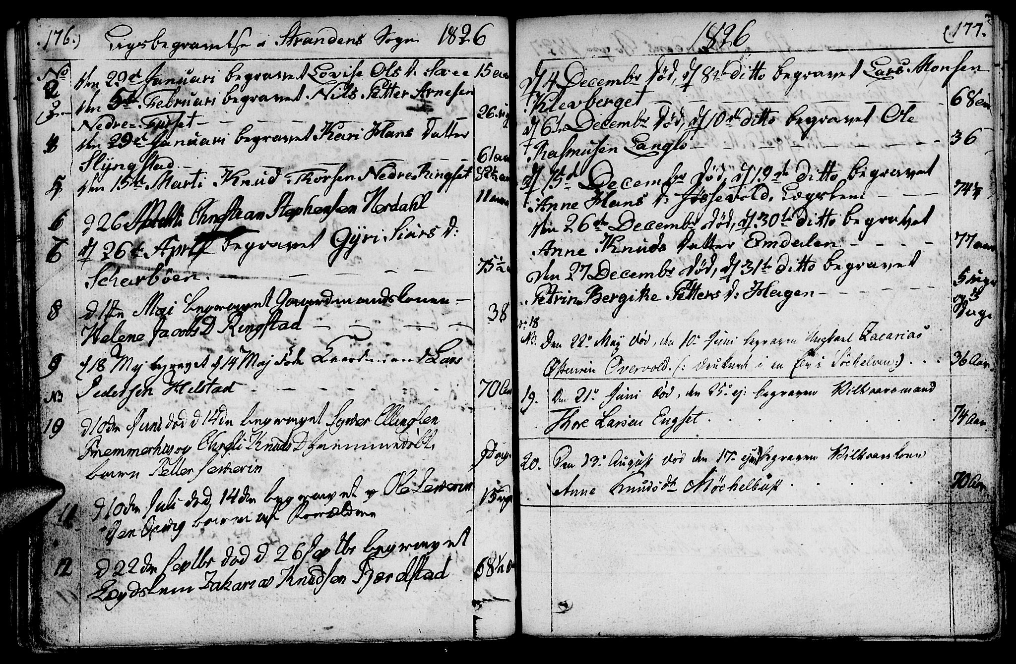 Ministerialprotokoller, klokkerbøker og fødselsregistre - Møre og Romsdal, SAT/A-1454/520/L0272: Parish register (official) no. 520A02, 1802-1827, p. 176-177