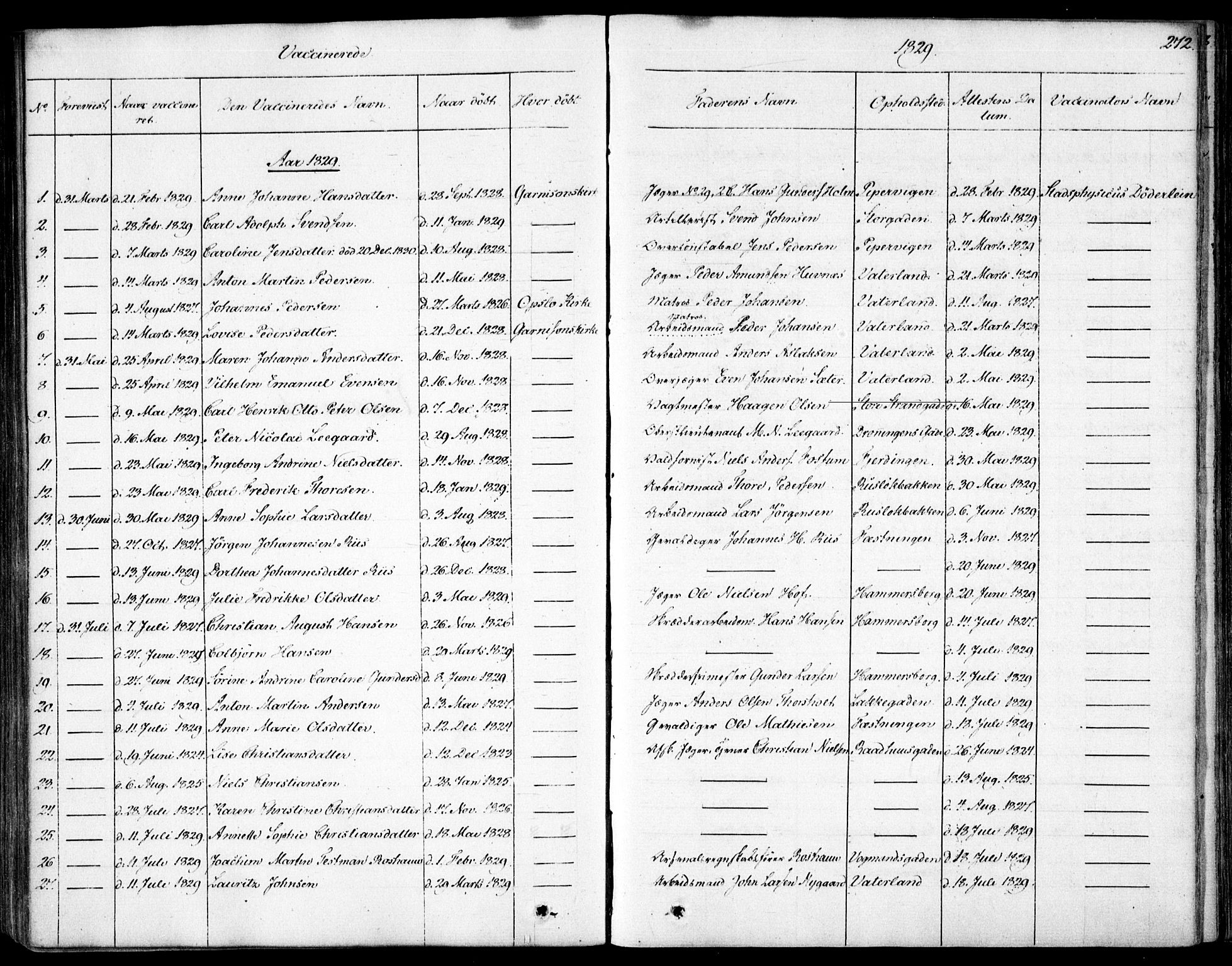 Garnisonsmenigheten Kirkebøker, SAO/A-10846/F/Fa/L0007: Parish register (official) no. 7, 1828-1881, p. 272