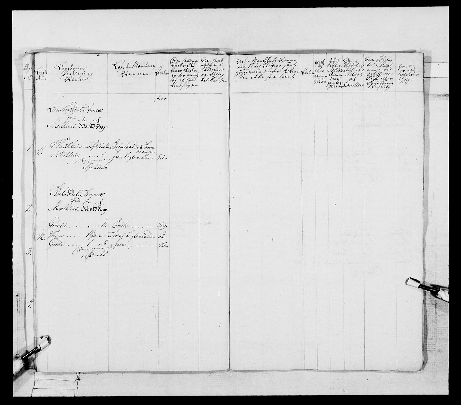 Generalitets- og kommissariatskollegiet, Det kongelige norske kommissariatskollegium, RA/EA-5420/E/Eh/L0088: 3. Trondheimske nasjonale infanteriregiment, 1780-1789, p. 69