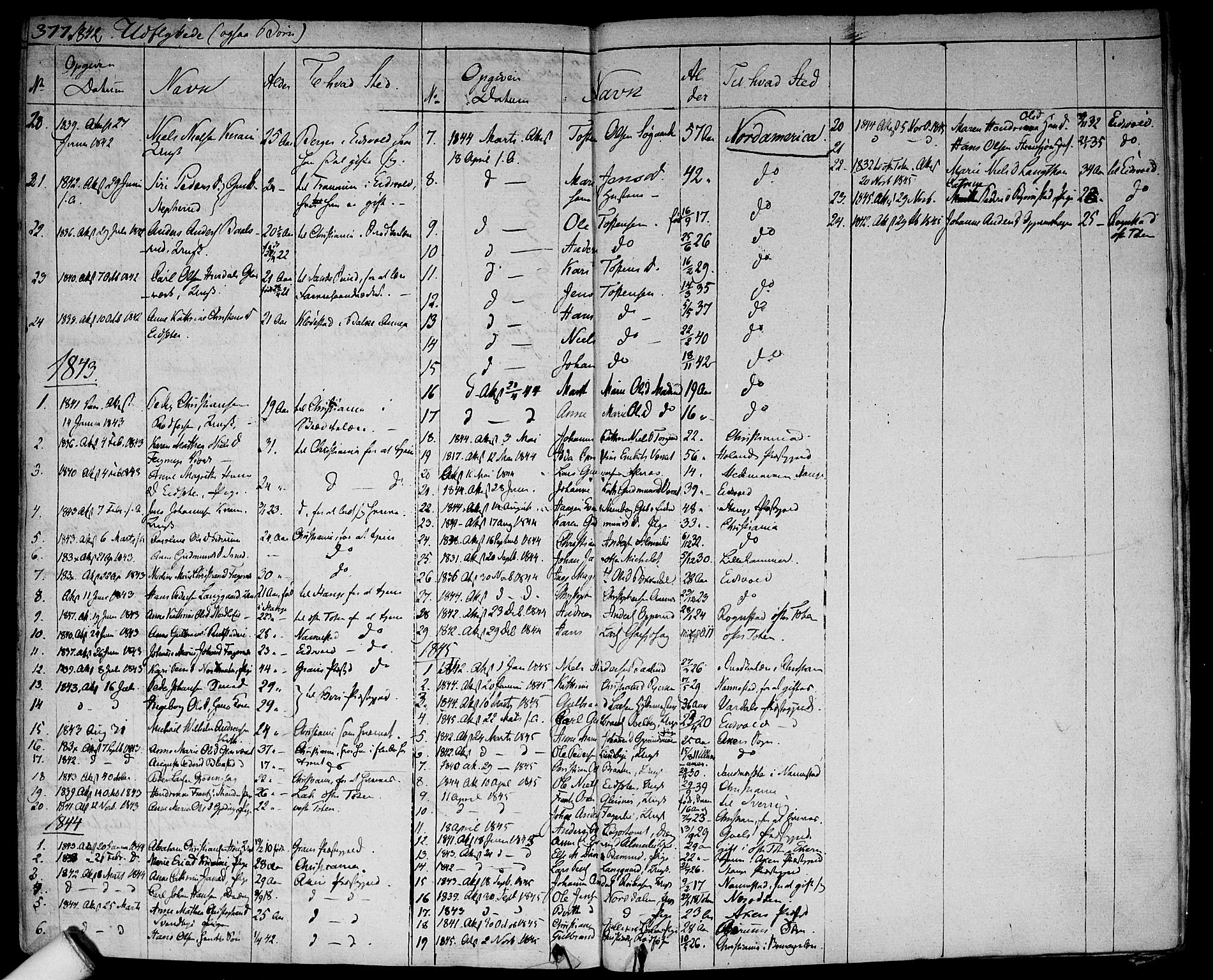 Hurdal prestekontor Kirkebøker, AV/SAO-A-10889/F/Fa/L0004: Parish register (official) no. I 4, 1828-1845, p. 377