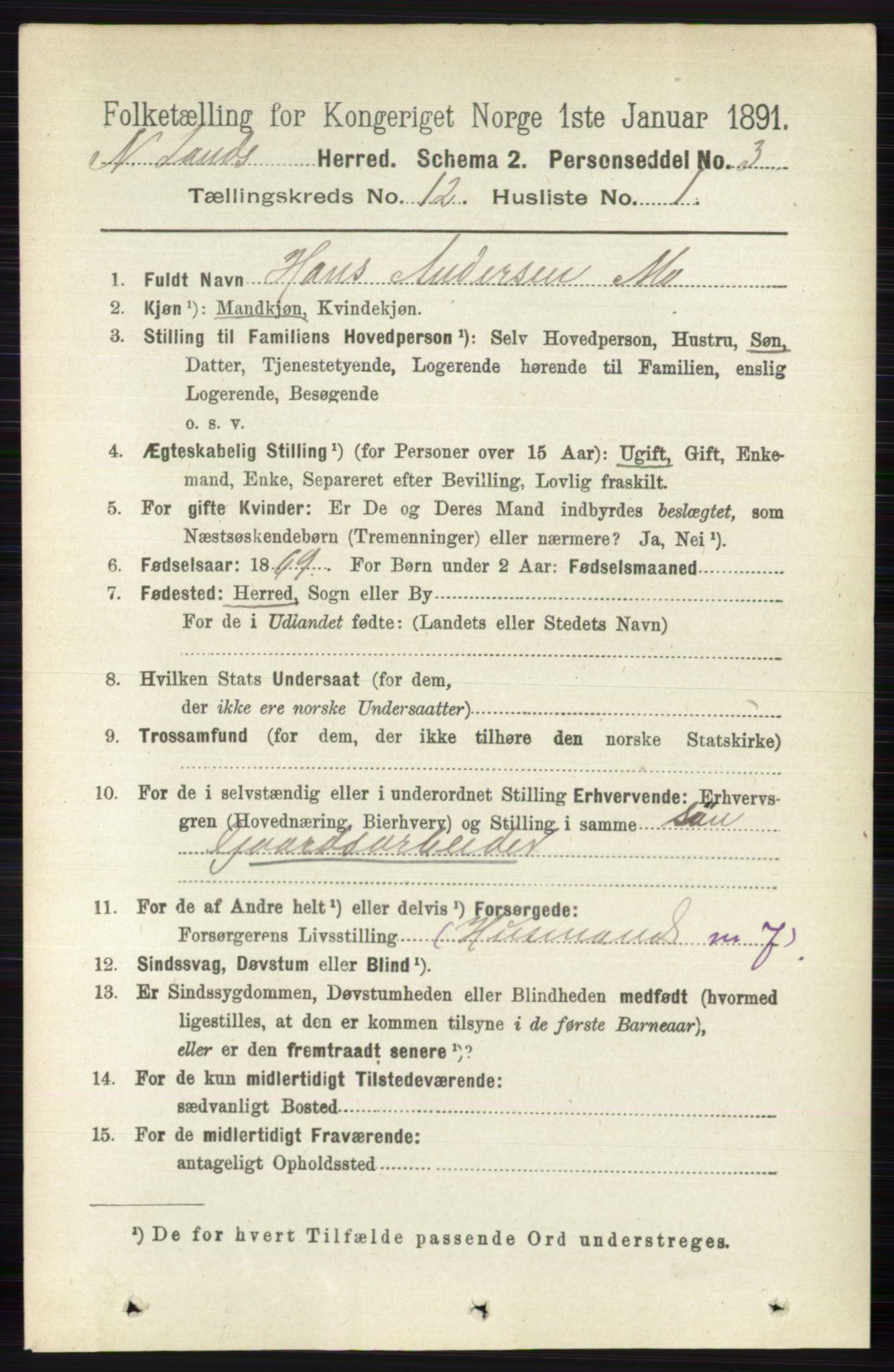 RA, 1891 census for 0538 Nordre Land, 1891, p. 3226