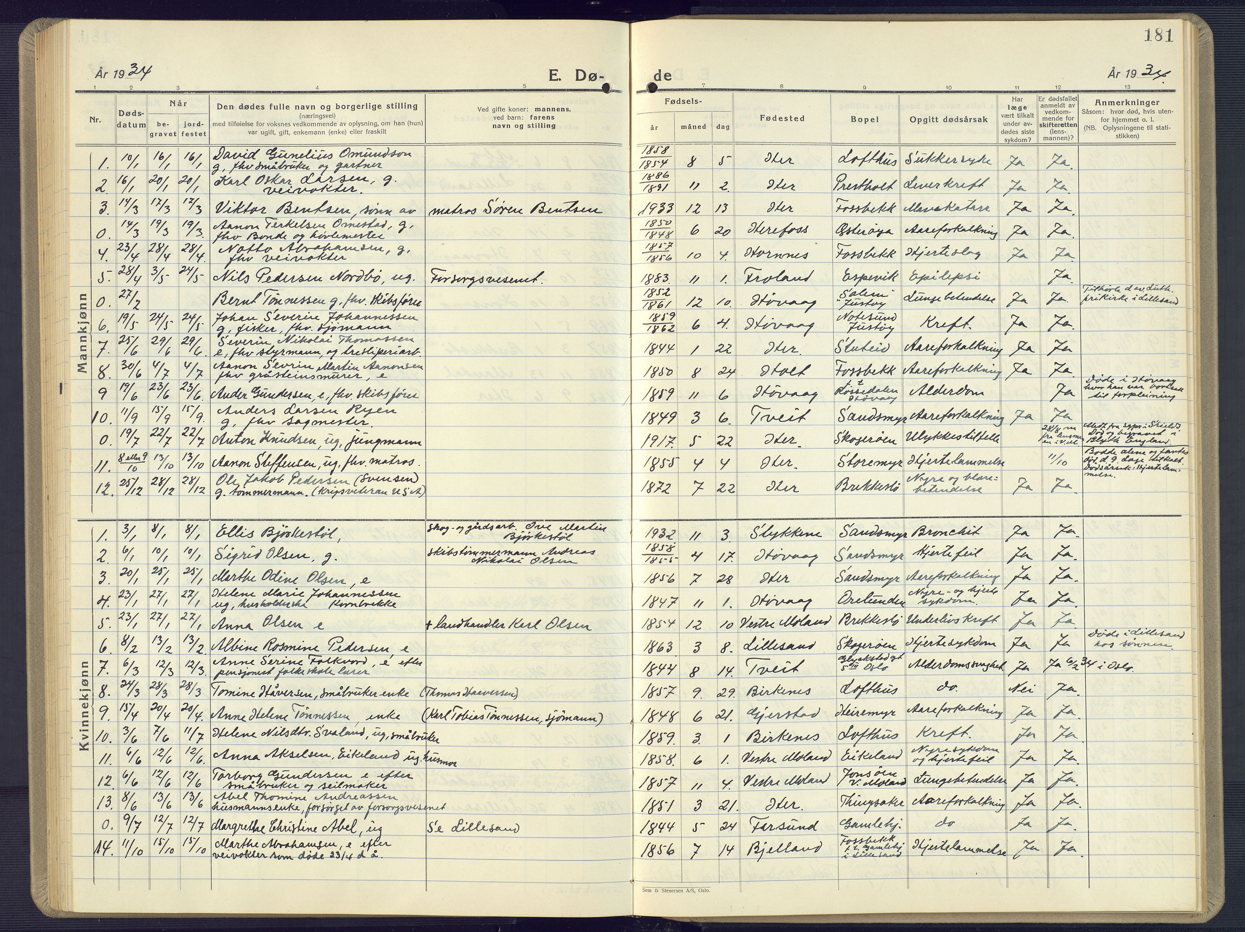 Vestre Moland sokneprestkontor, AV/SAK-1111-0046/F/Fb/Fbb/L0008: Parish register (copy) no. B 8, 1930-1966, p. 181