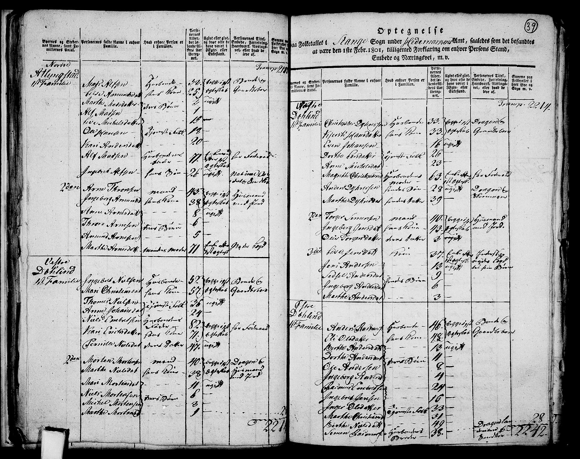 RA, 1801 census for 0417P Stange, 1801, p. 38b-39a
