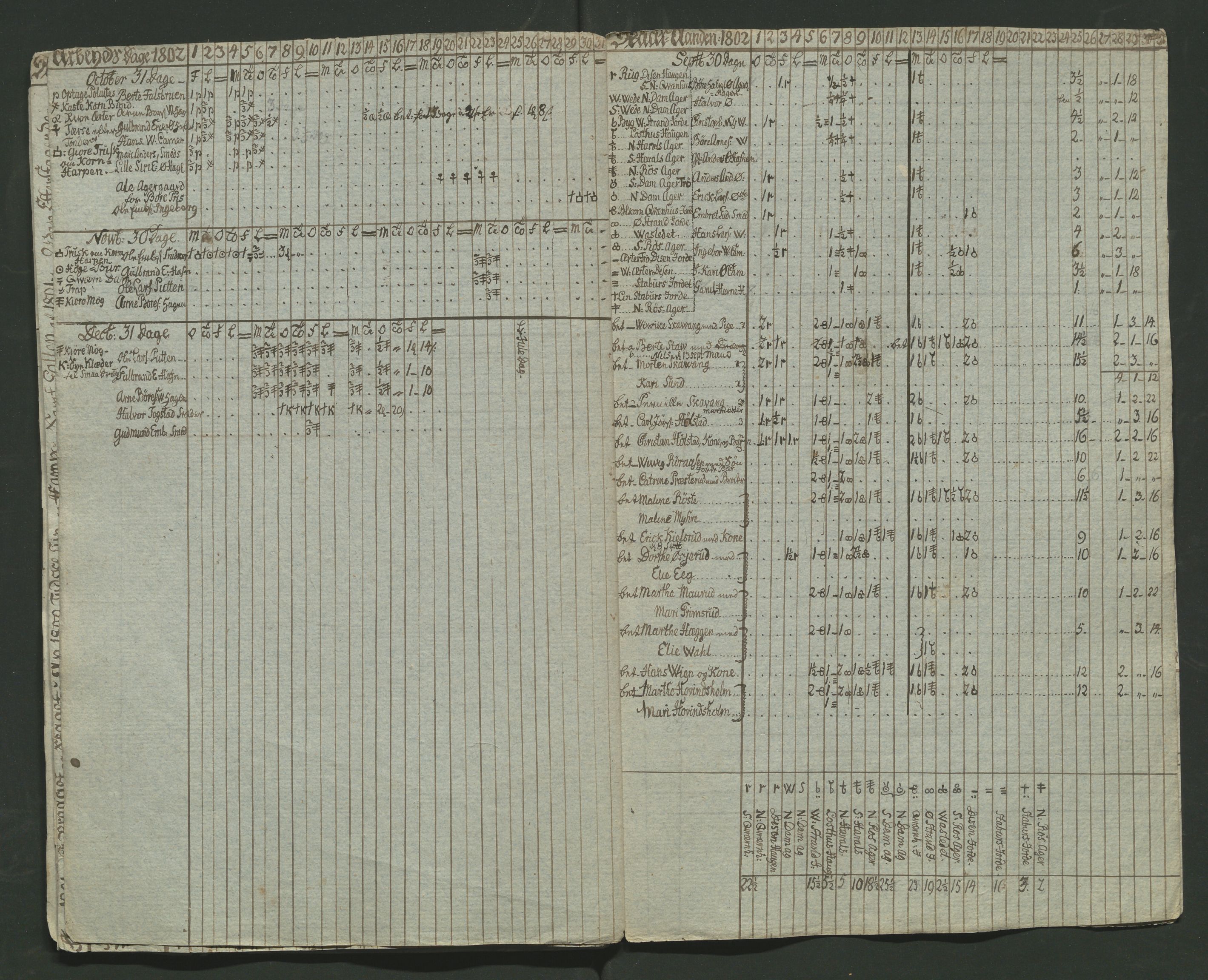 Åker i Vang, Hedmark, og familien Todderud, AV/SAH-ARK-010/F/Fa/L0002: Eiendomsdokumenter, 1739-1916, p. 443