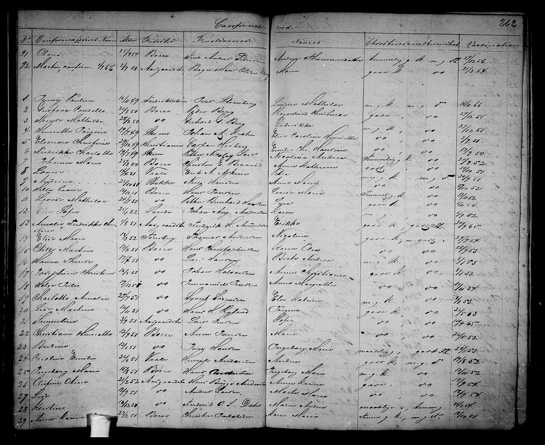 Borre kirkebøker, AV/SAKO-A-338/G/Ga/L0002: Parish register (copy) no. I 2, 1852-1871, p. 262