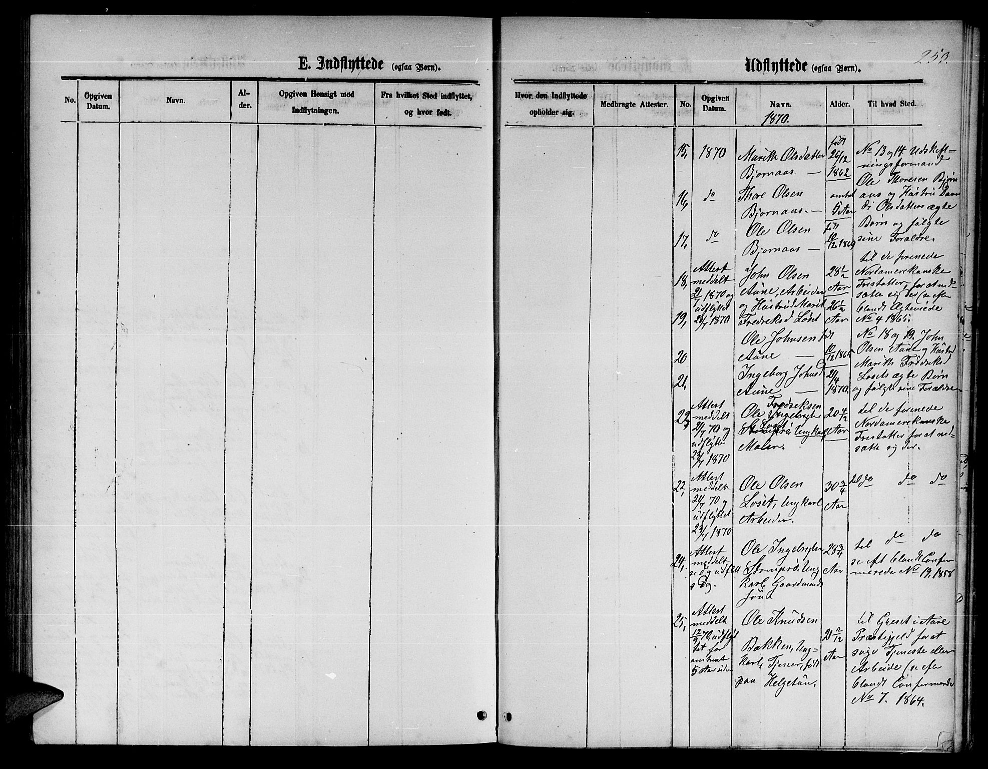 Ministerialprotokoller, klokkerbøker og fødselsregistre - Møre og Romsdal, AV/SAT-A-1454/598/L1076: Parish register (copy) no. 598C01, 1867-1878, p. 253