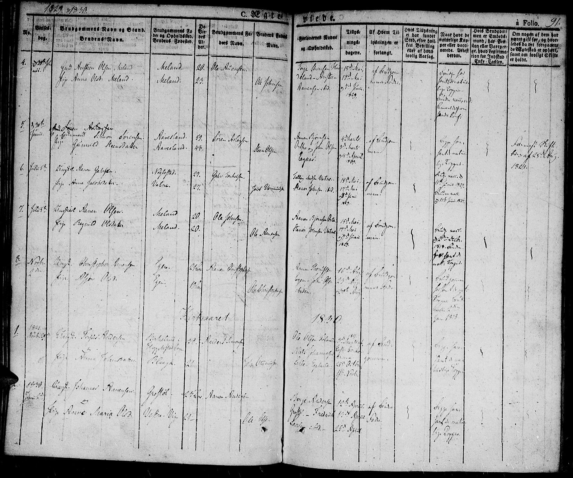 Hægebostad sokneprestkontor, AV/SAK-1111-0024/F/Fa/Fab/L0001: Parish register (official) no. A 1, 1823-1867, p. 91