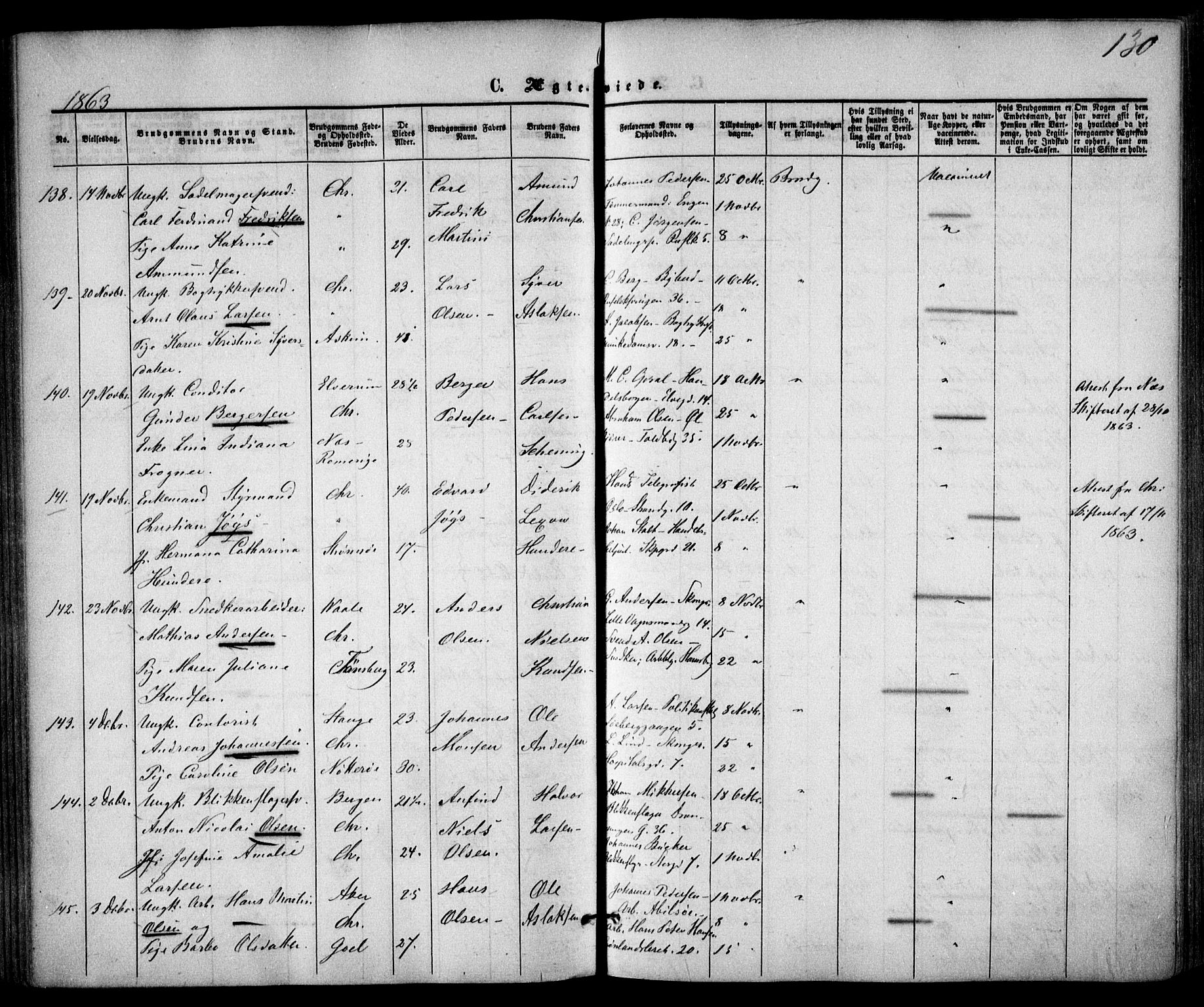 Trefoldighet prestekontor Kirkebøker, SAO/A-10882/F/Fc/L0001: Parish register (official) no. III 1, 1858-1874, p. 130
