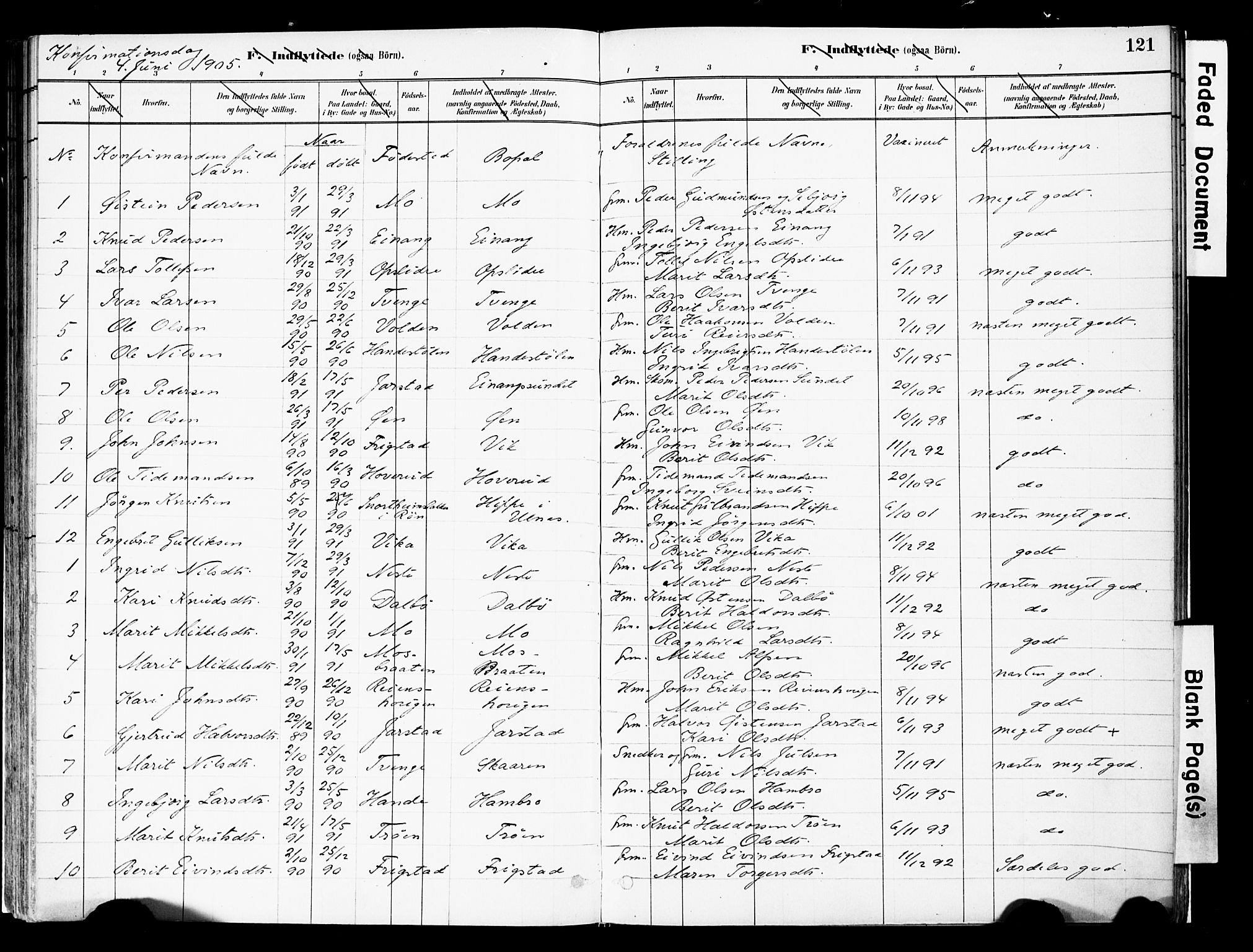 Vestre Slidre prestekontor, SAH/PREST-136/H/Ha/Haa/L0004: Parish register (official) no. 4, 1881-1911, p. 121