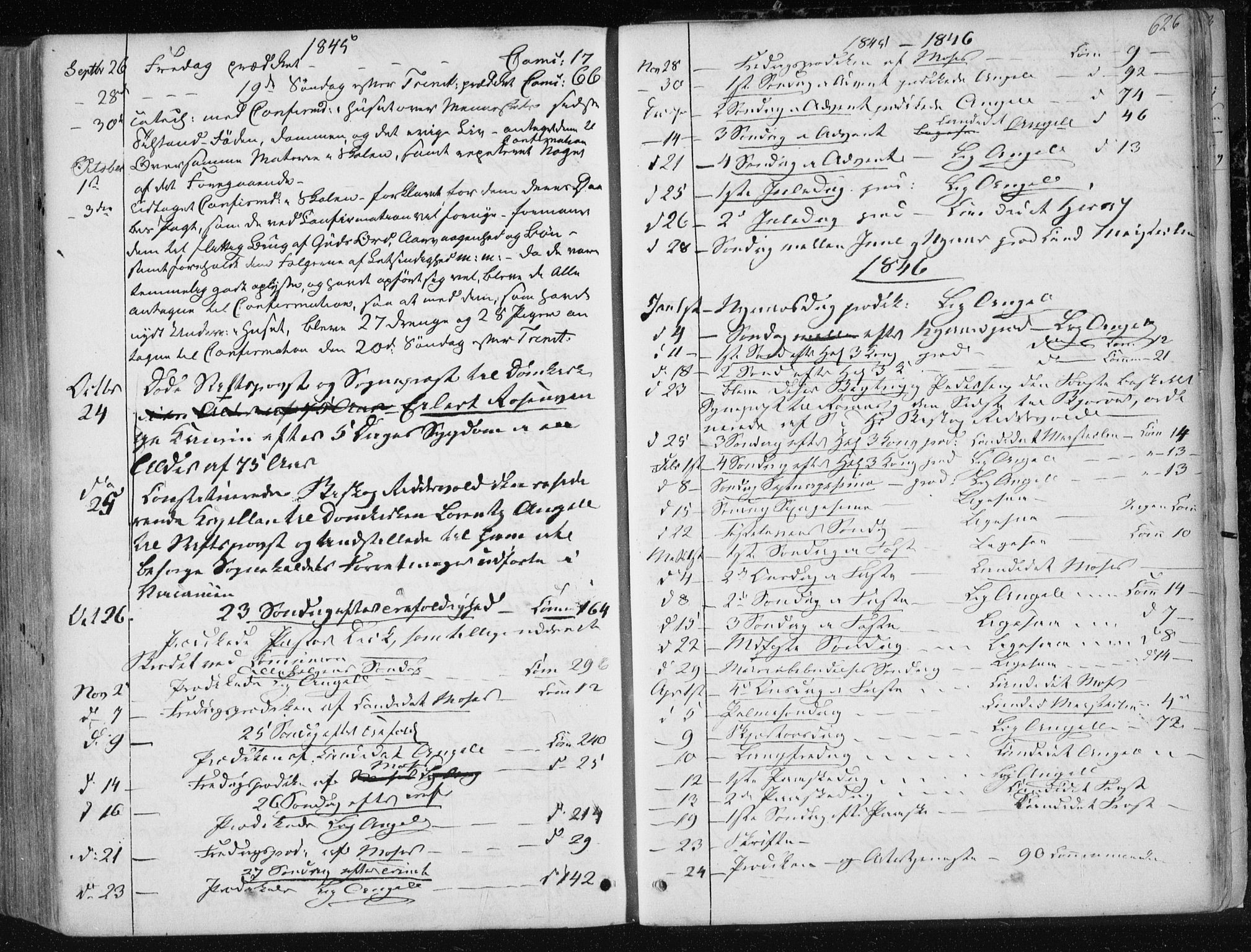 Ministerialprotokoller, klokkerbøker og fødselsregistre - Sør-Trøndelag, SAT/A-1456/601/L0049: Parish register (official) no. 601A17, 1839-1847, p. 626