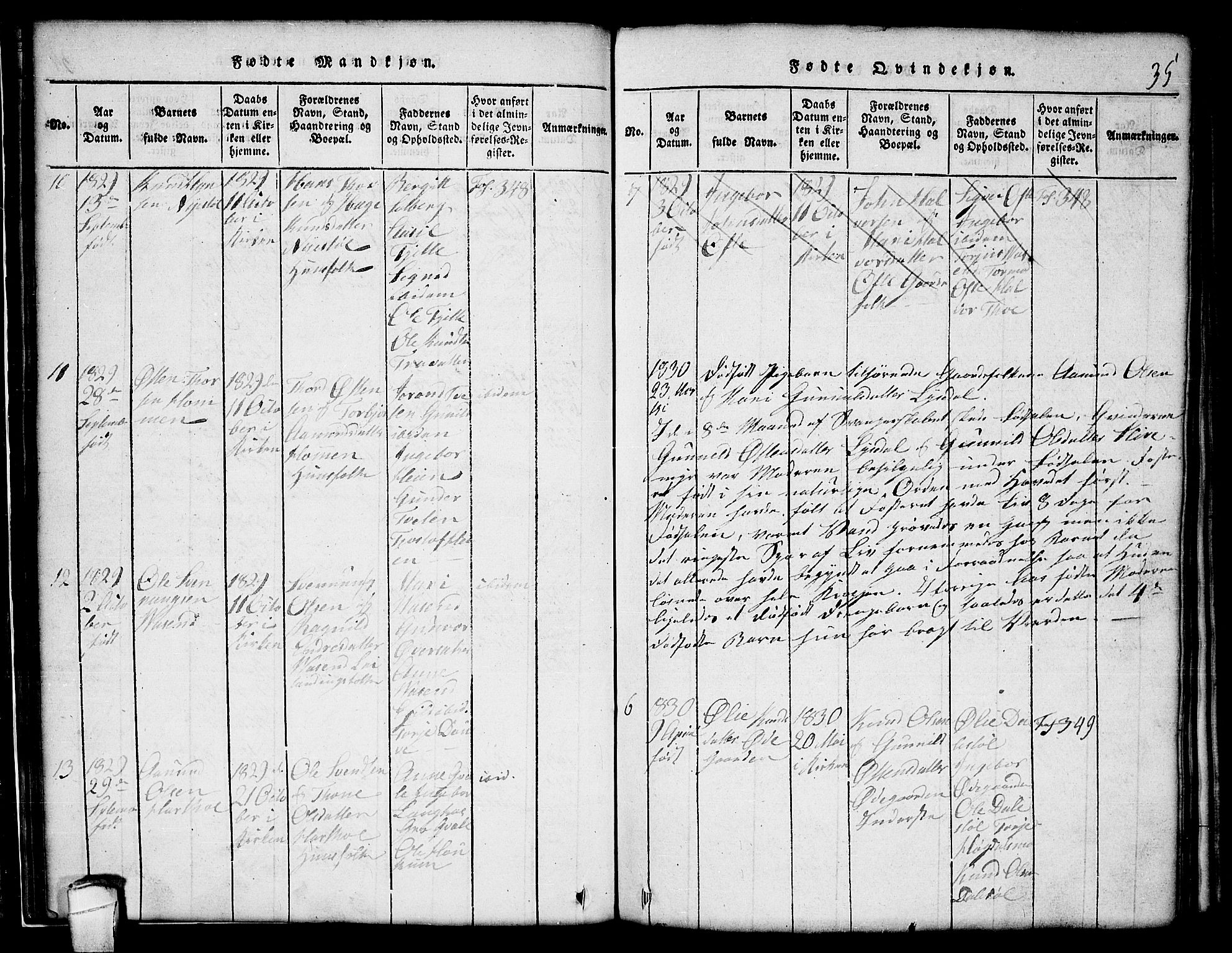 Lårdal kirkebøker, SAKO/A-284/G/Gc/L0001: Parish register (copy) no. III 1, 1815-1854, p. 35