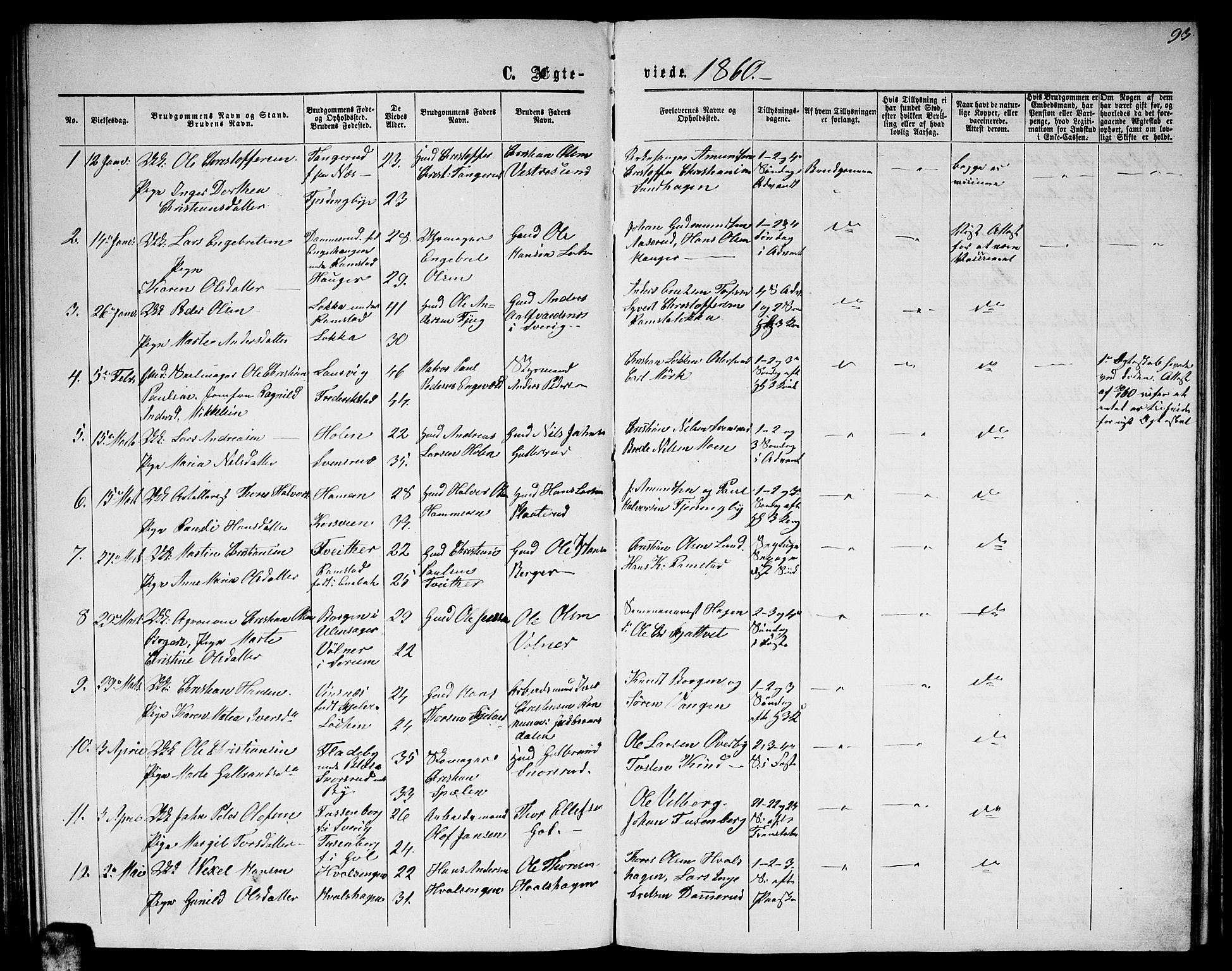 Fet prestekontor Kirkebøker, SAO/A-10370a/G/Ga/L0003: Parish register (copy) no. I 3, 1860-1867, p. 93