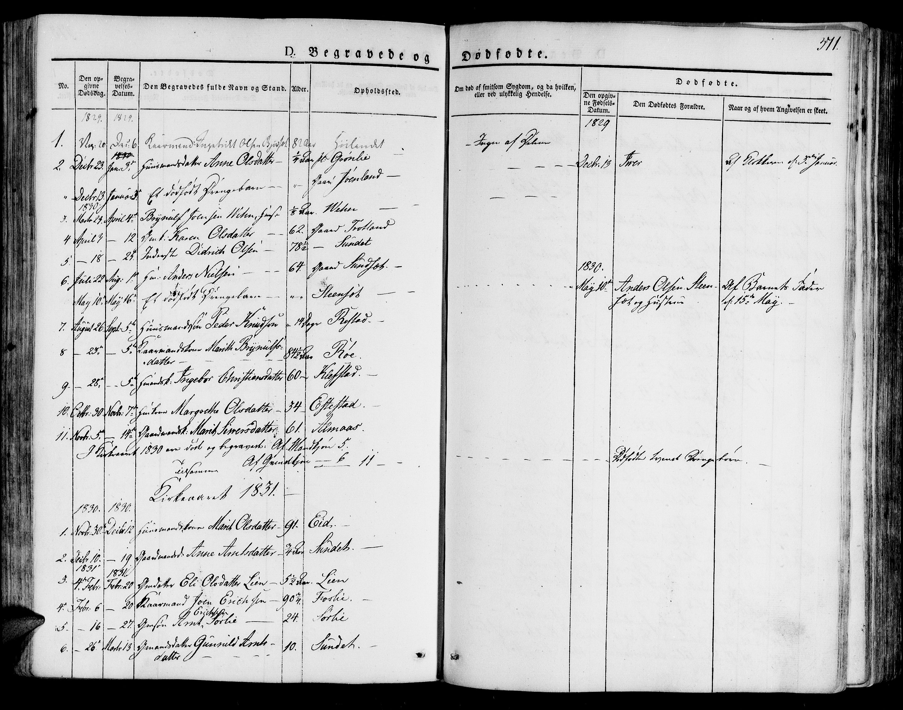 Ministerialprotokoller, klokkerbøker og fødselsregistre - Sør-Trøndelag, SAT/A-1456/691/L1073: Parish register (official) no. 691A05 /4, 1826-1841, p. 371