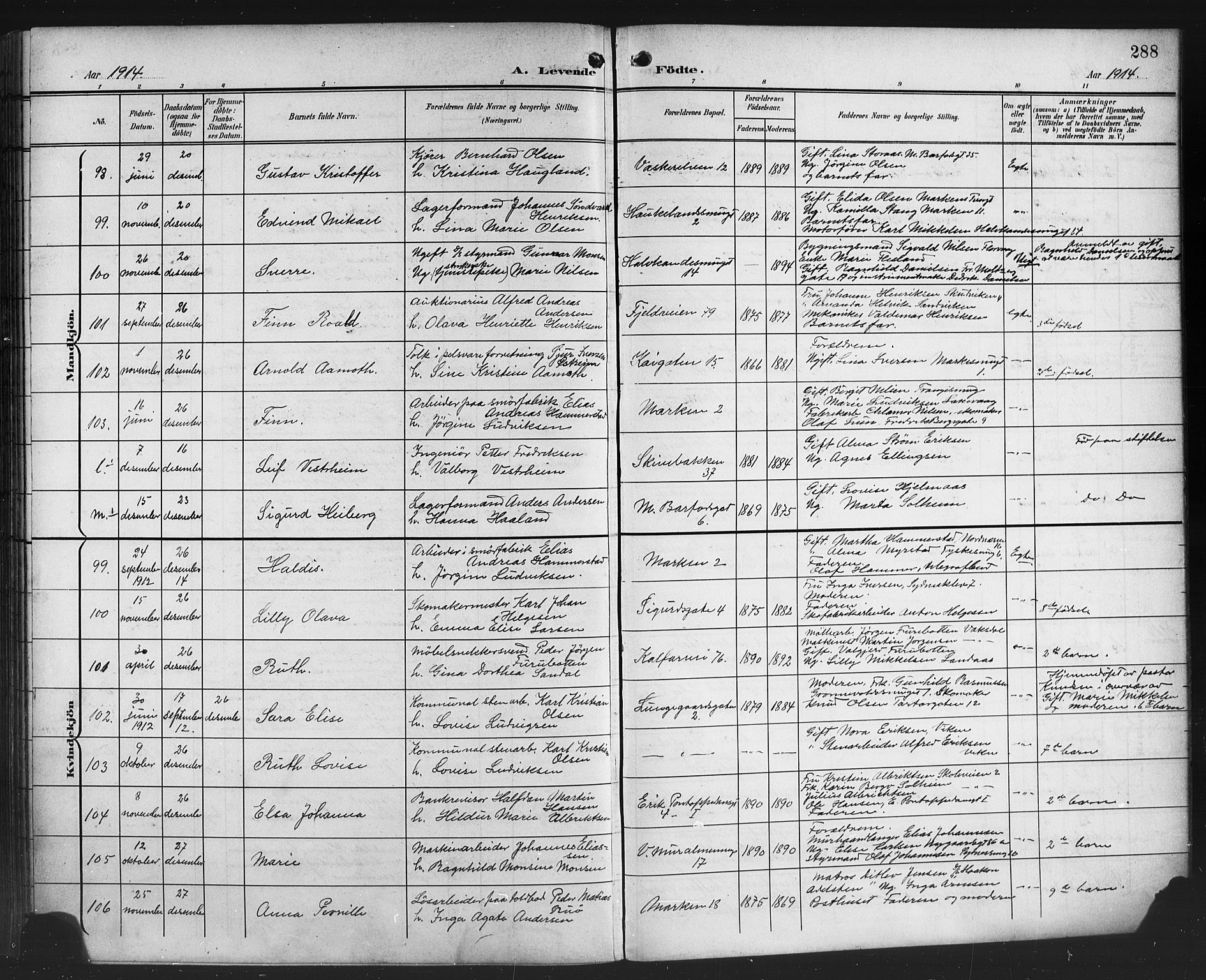 Domkirken sokneprestembete, SAB/A-74801/H/Hab/L0017: Parish register (copy) no. B 10, 1900-1915, p. 288