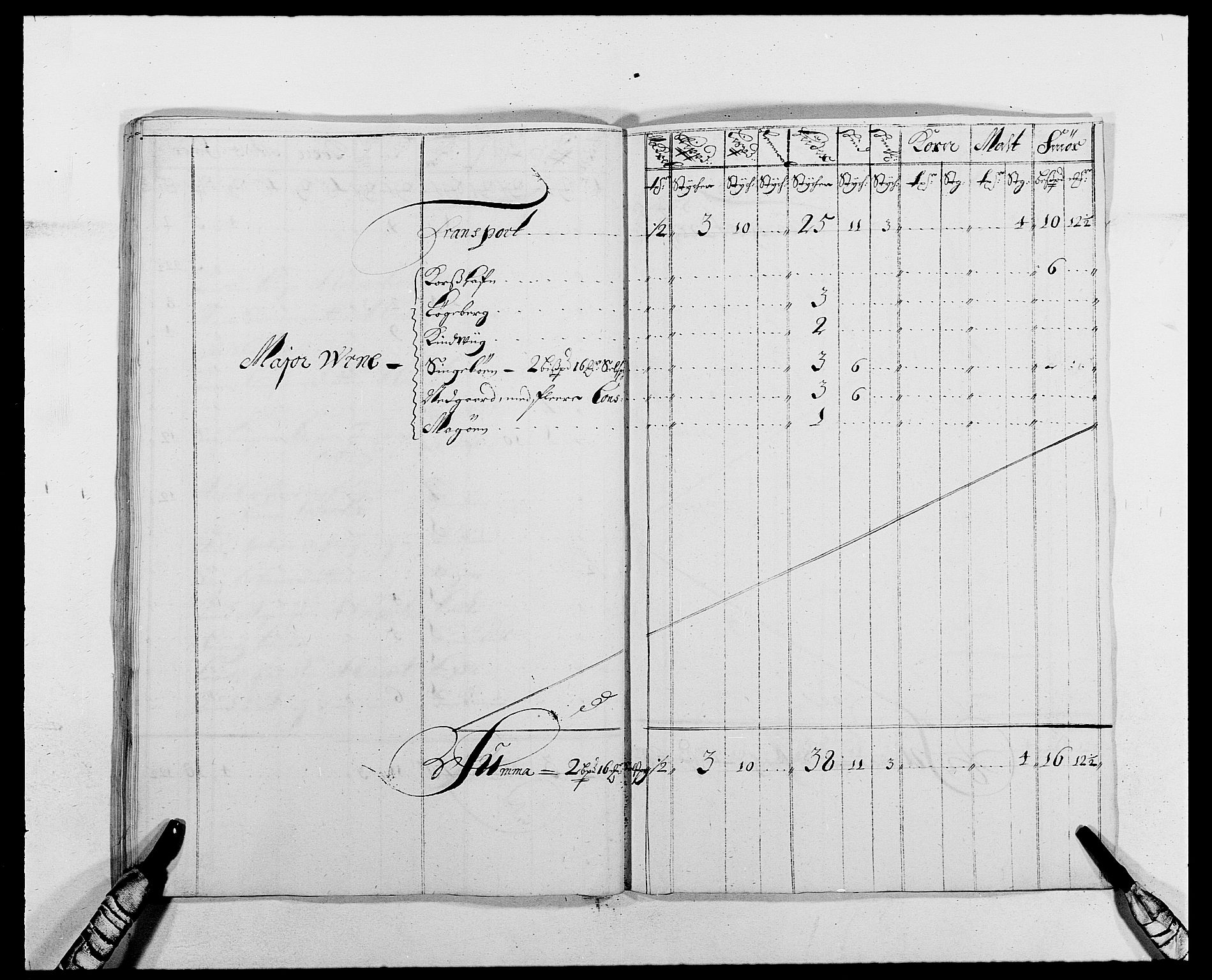 Rentekammeret inntil 1814, Reviderte regnskaper, Fogderegnskap, AV/RA-EA-4092/R03/L0116: Fogderegnskap Onsøy, Tune, Veme og Åbygge fogderi, 1684-1689, p. 279