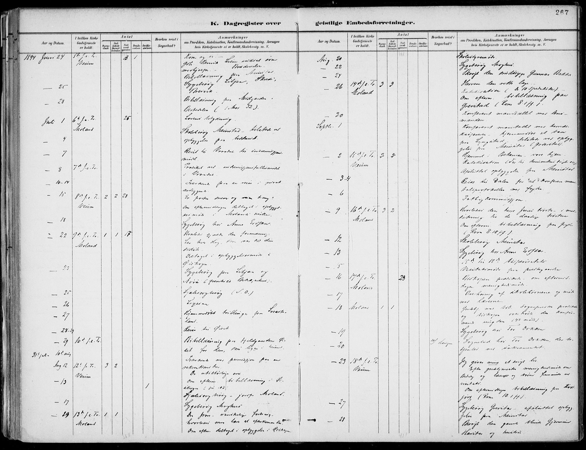 Fyresdal kirkebøker, SAKO/A-263/F/Fa/L0007: Parish register (official) no. I 7, 1887-1914, p. 267