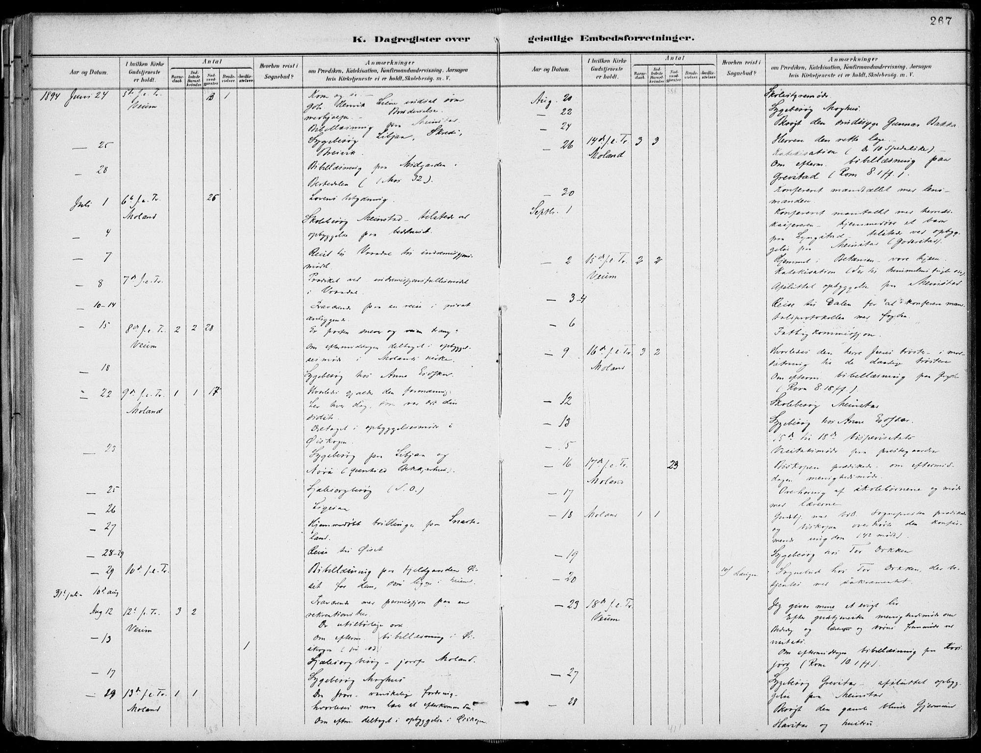 Fyresdal kirkebøker, AV/SAKO-A-263/F/Fa/L0007: Parish register (official) no. I 7, 1887-1914, p. 267