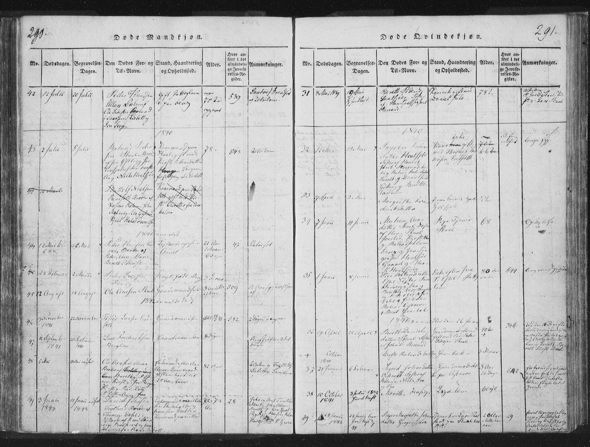 Ministerialprotokoller, klokkerbøker og fødselsregistre - Nord-Trøndelag, SAT/A-1458/755/L0491: Parish register (official) no. 755A01 /2, 1817-1864, p. 290-291