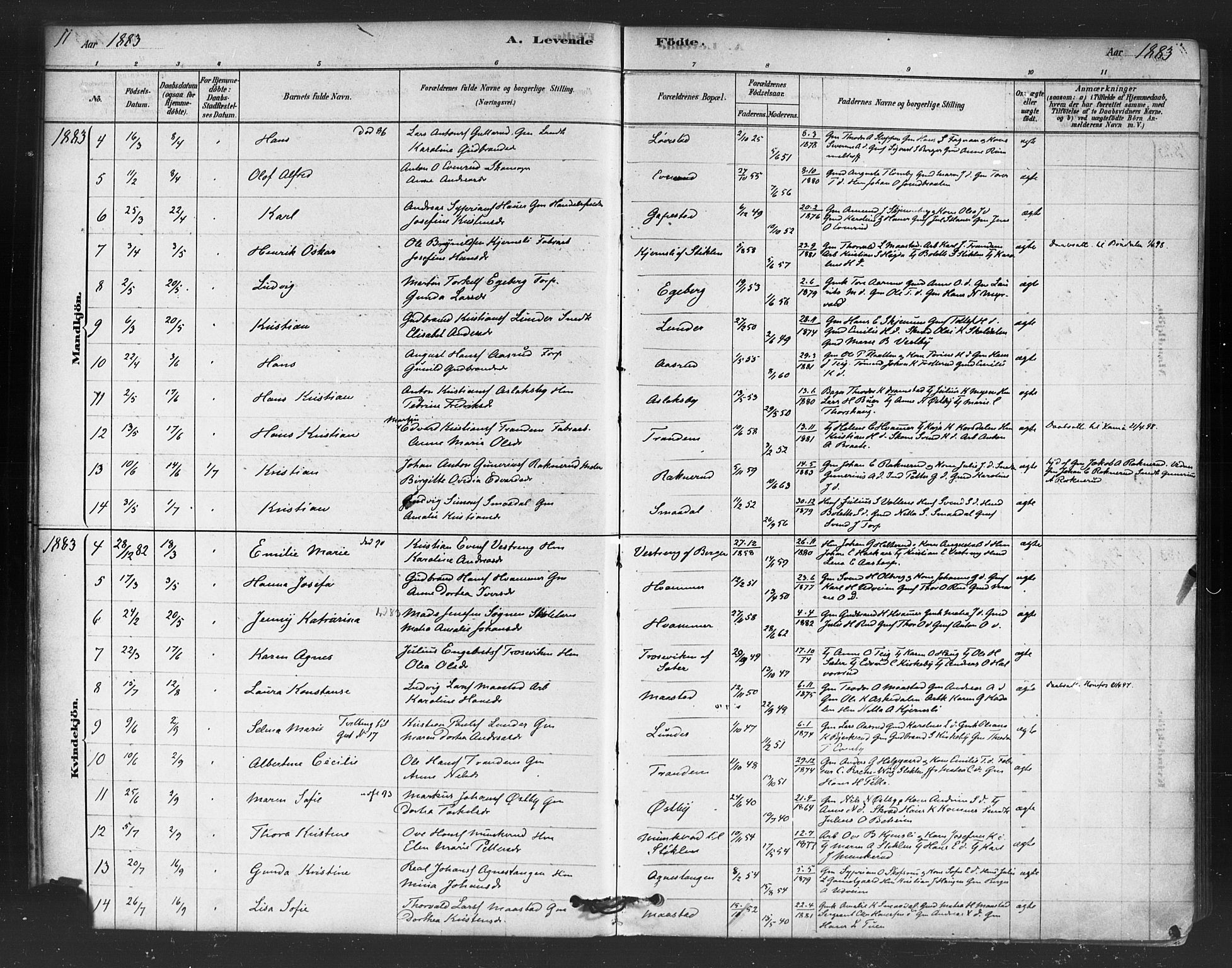 Trøgstad prestekontor Kirkebøker, AV/SAO-A-10925/F/Fb/L0001: Parish register (official) no. II 1, 1878-1902, p. 11